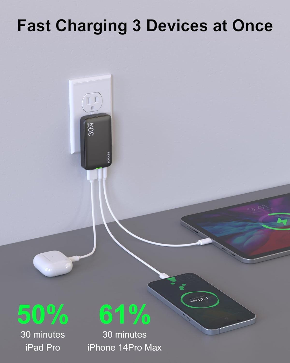 30W Ultra-Slim 3-Port USB C Wall Charger with PD Fast Charging & Foldable Plug - Compatible with iPhone 15/14/13/Pro Max, iPad Pro, Galaxy S23/S22 & More (Gray) - Perfect for Travel, Home & Office Charging Needs