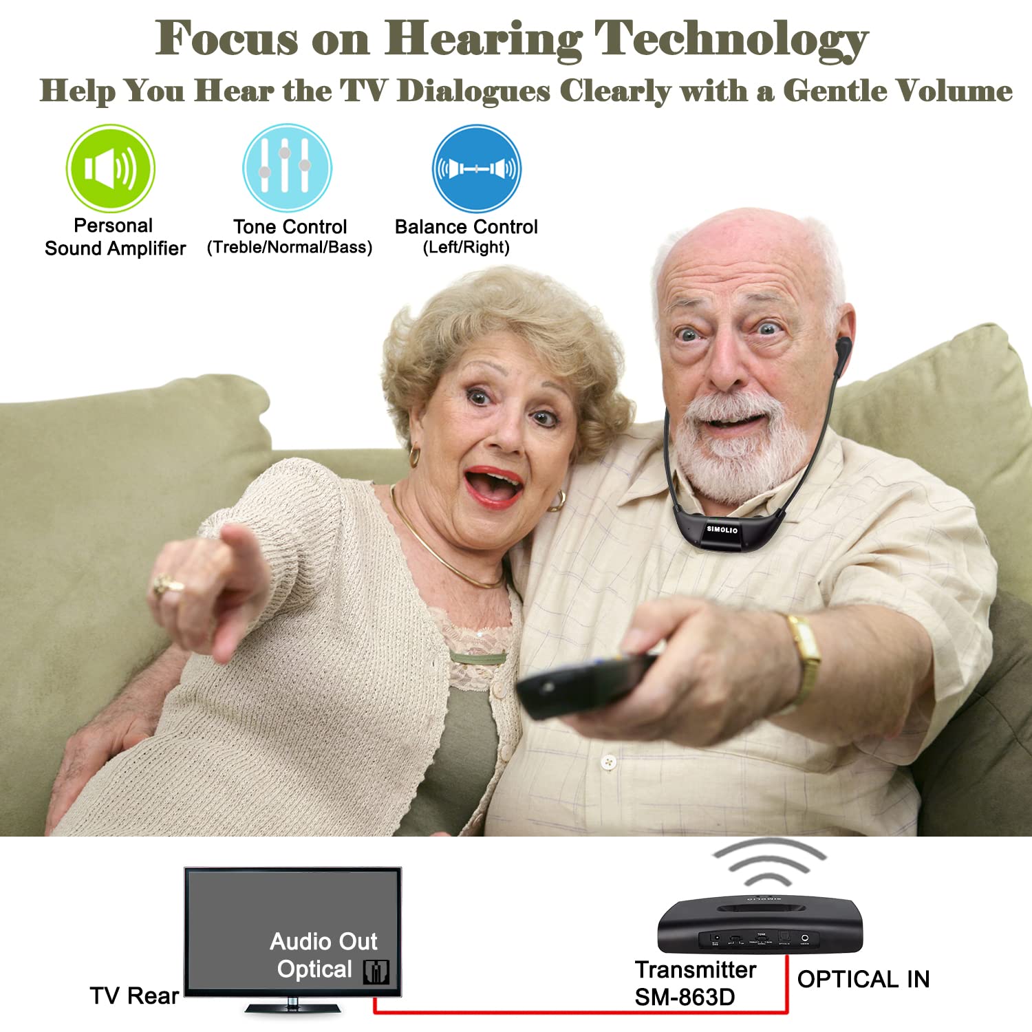 SIMOLIO Wireless TV Headphones with IR Technology - Comfortable Over-Ear Design with Replaceable Ear Hooks - Ideal Hearing Assistance for Seniors - Perfect for Late-Night TV Watching Without Disturbing Others