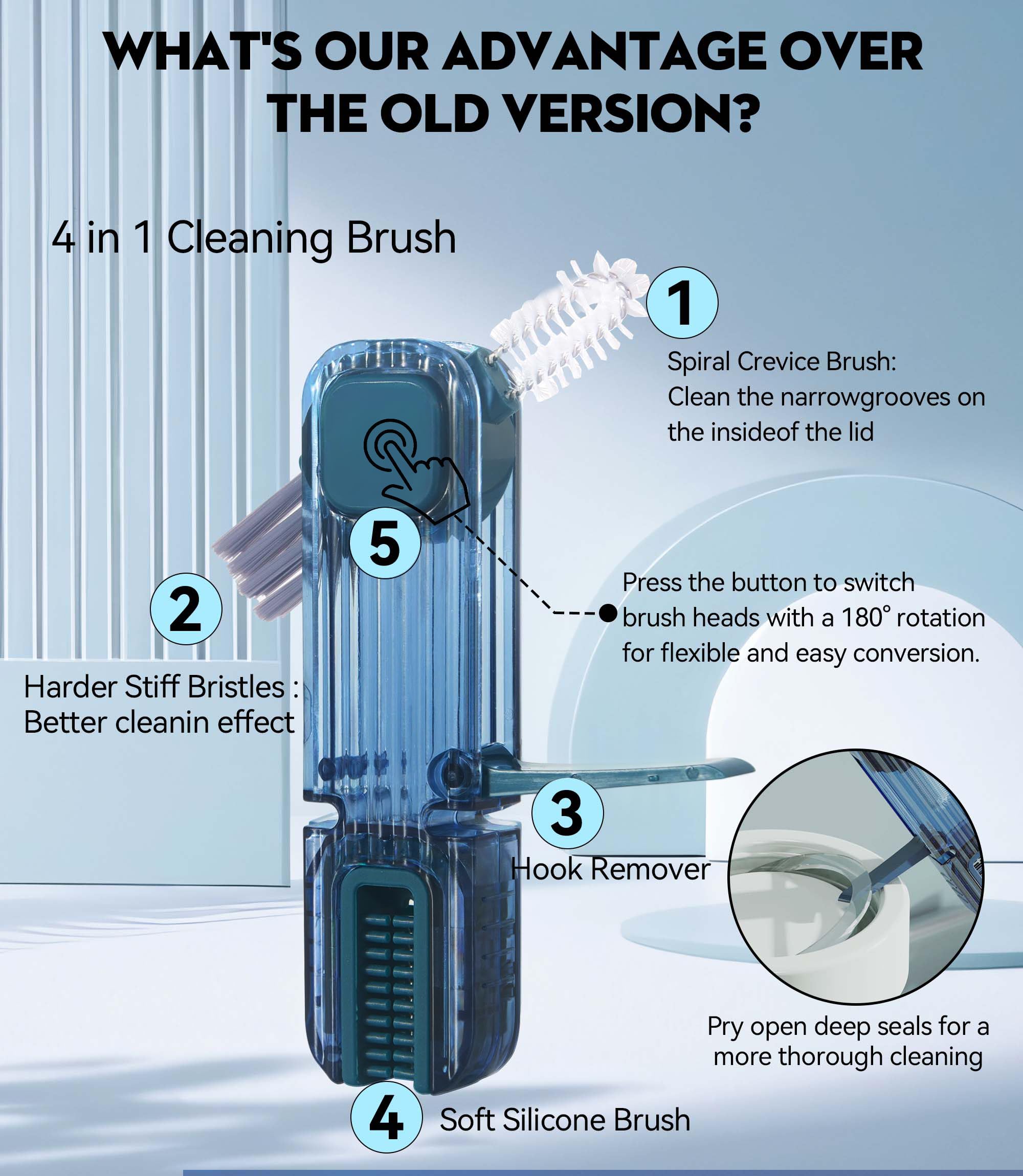 4-in-1 Silicone Bottle Gap Cleaner - 2PCs Multifunctional Kitchen Brush for Cups, Nipples & Lids - Home Cleaning Tools