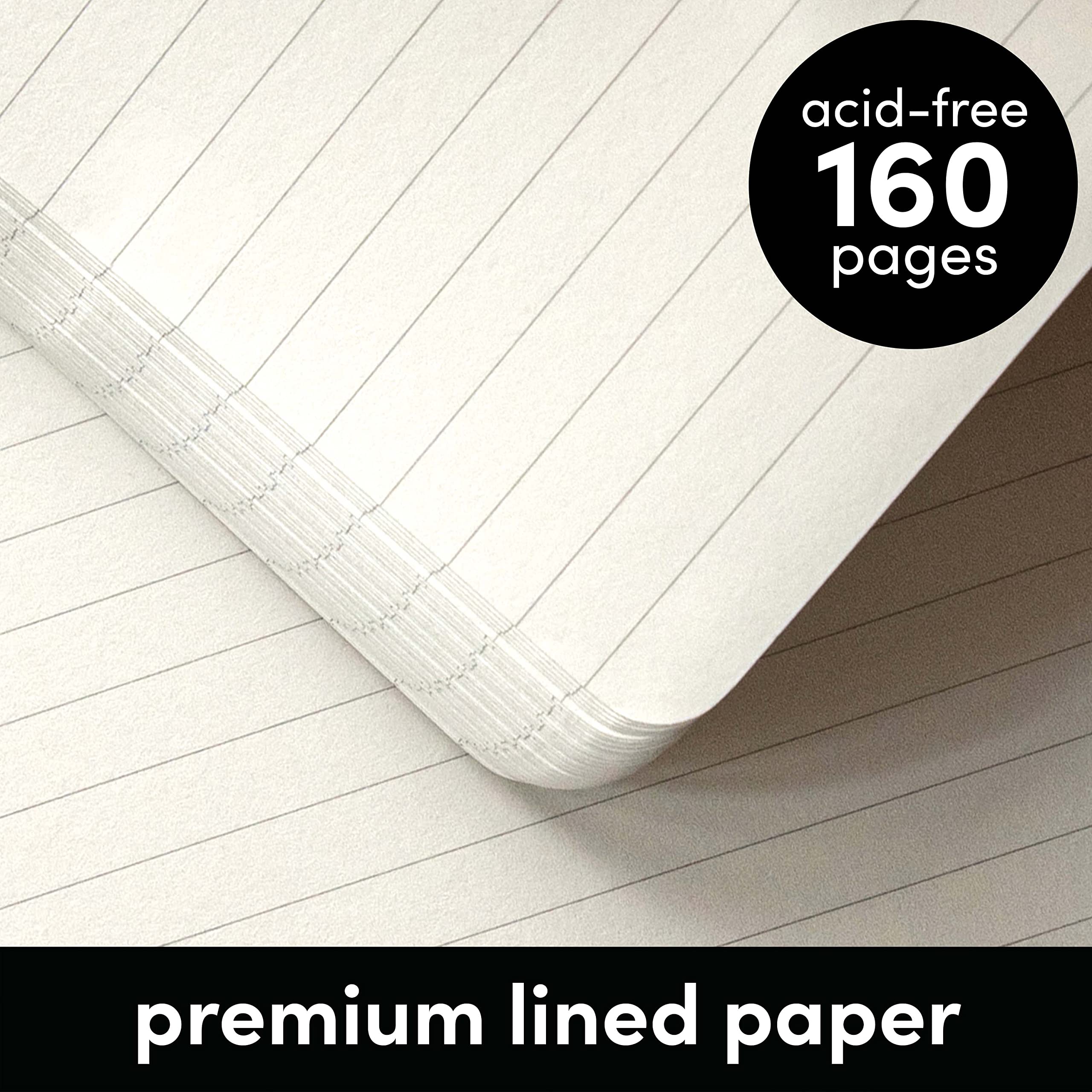 Premium PAPERAGE Lined Pocket Journal Notebook Set - 2 Pack (Black), 160 Pages Each, 3.6