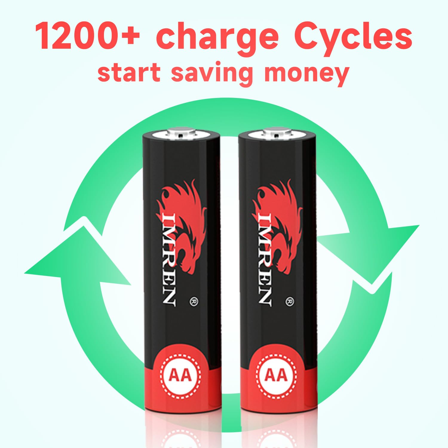 Imren USB Rechargeable AA Lithium Batteries 4 Pack - 2800mWh(1900mAh) 1.5V Li-ion Battery with 4-in-1 Charging Cable | 2-Hour Fast Charge | 1200+ Life Cycles | Perfect for Cameras, Game Controllers & Smart Home Devices