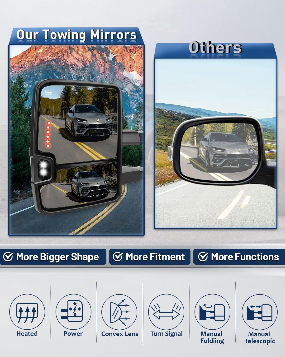 ECCPP Power Heated Towing Mirrors for 2003-2006 Chevy Silverado & GMC Sierra - LED Turn Signal, Running Lights, Chrome Housing (Left & Right Pair) - Perfect for Towing, Camping & Off-Road Adventures