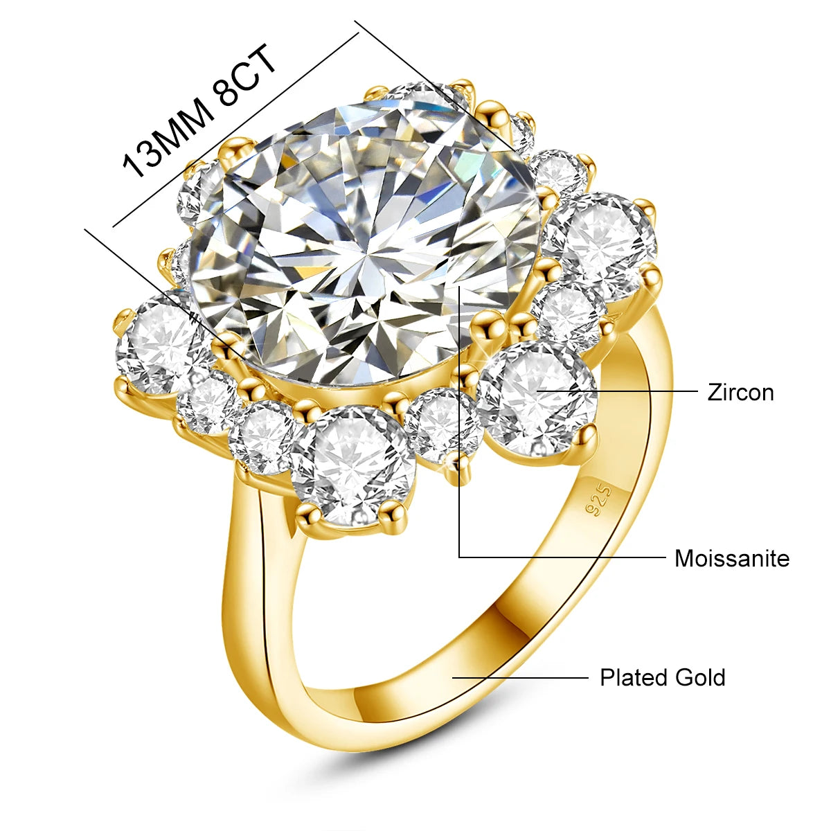 Moissanite Zirconia 2