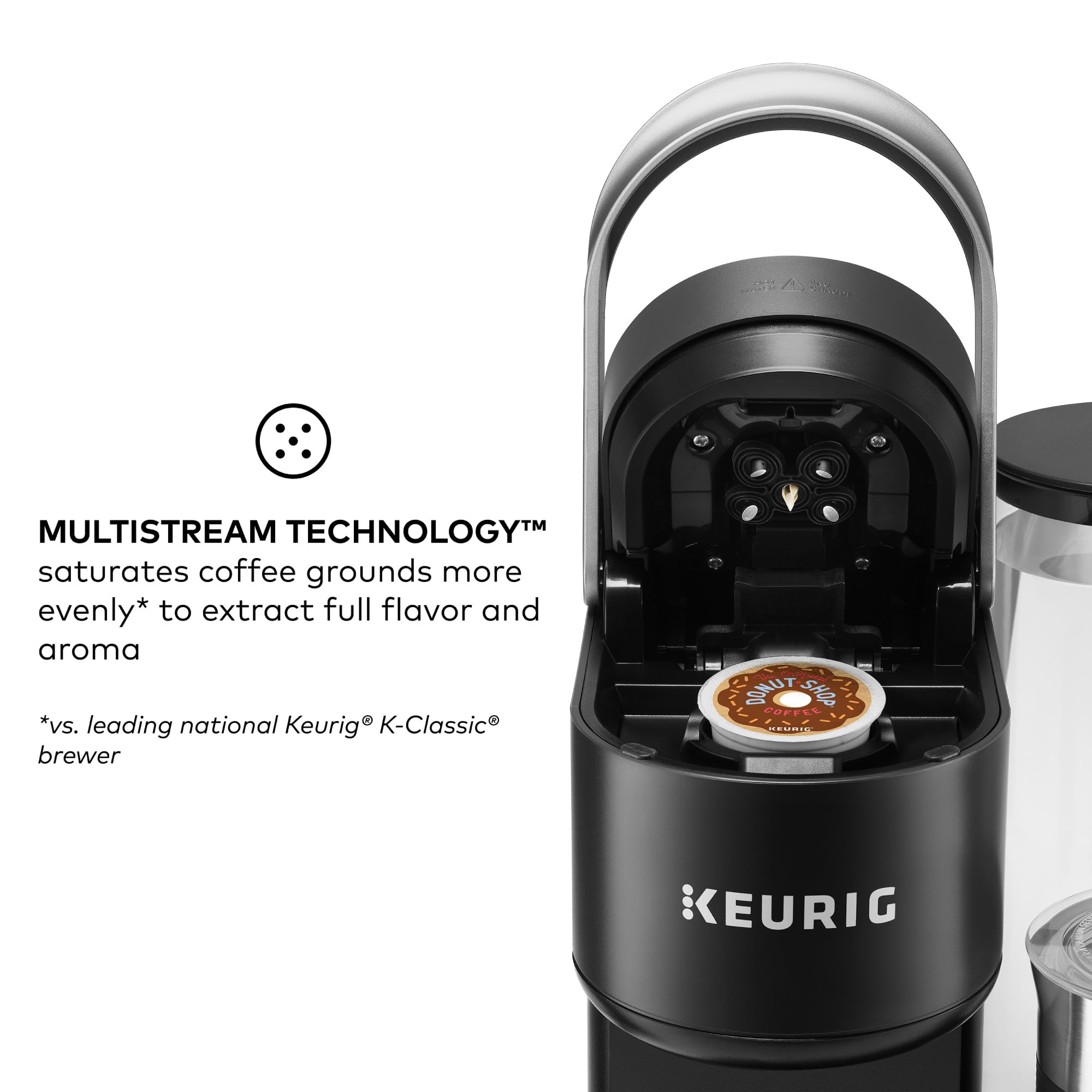 Keurig K-Cafe SMART Single Serve K-Cup Pod Coffee Maker - Latte & Cappuccino Maker, Black | Perfect for Home, Office & Small Spaces | Brews Coffee, Lattes & Iced Drinks