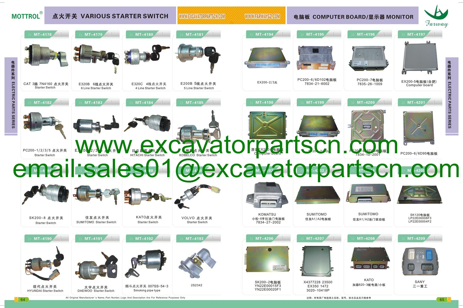 203-60-62171 Solenoid Valve - Compatible with Komatsu Excavator PC100-6 PC120-6 PC150-6 PC130-6 | High-Quality Aftermarket Replacement Part | Ideal for Hydraulic System Repairs & Maintenance