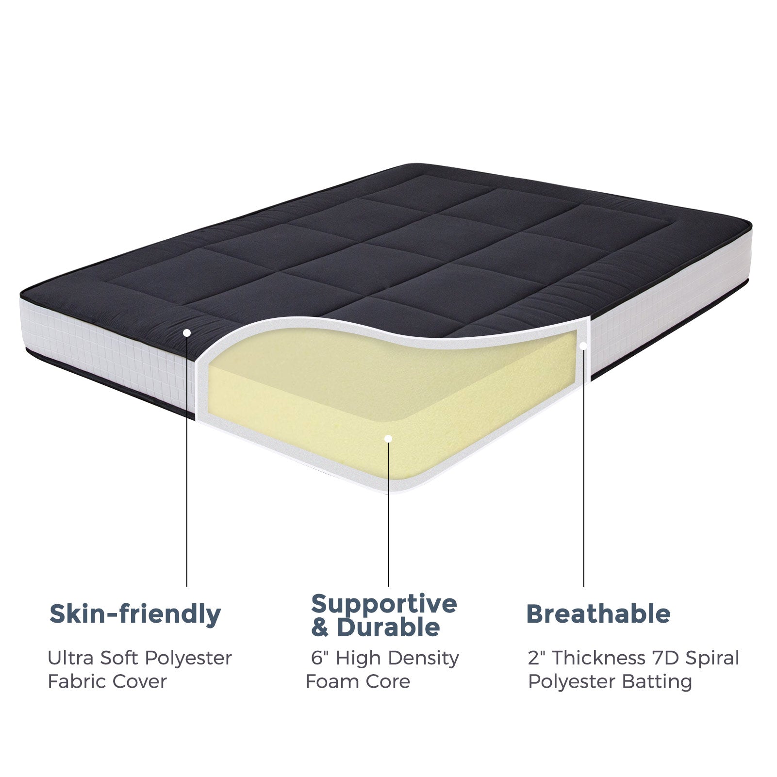 MAXYOYO 6-Inch Extra Thick Floor Futon Mattress - Black | Foldable Guest Bed, Dorm Room Essentials, Camping & Home Office Sleeping Solution
