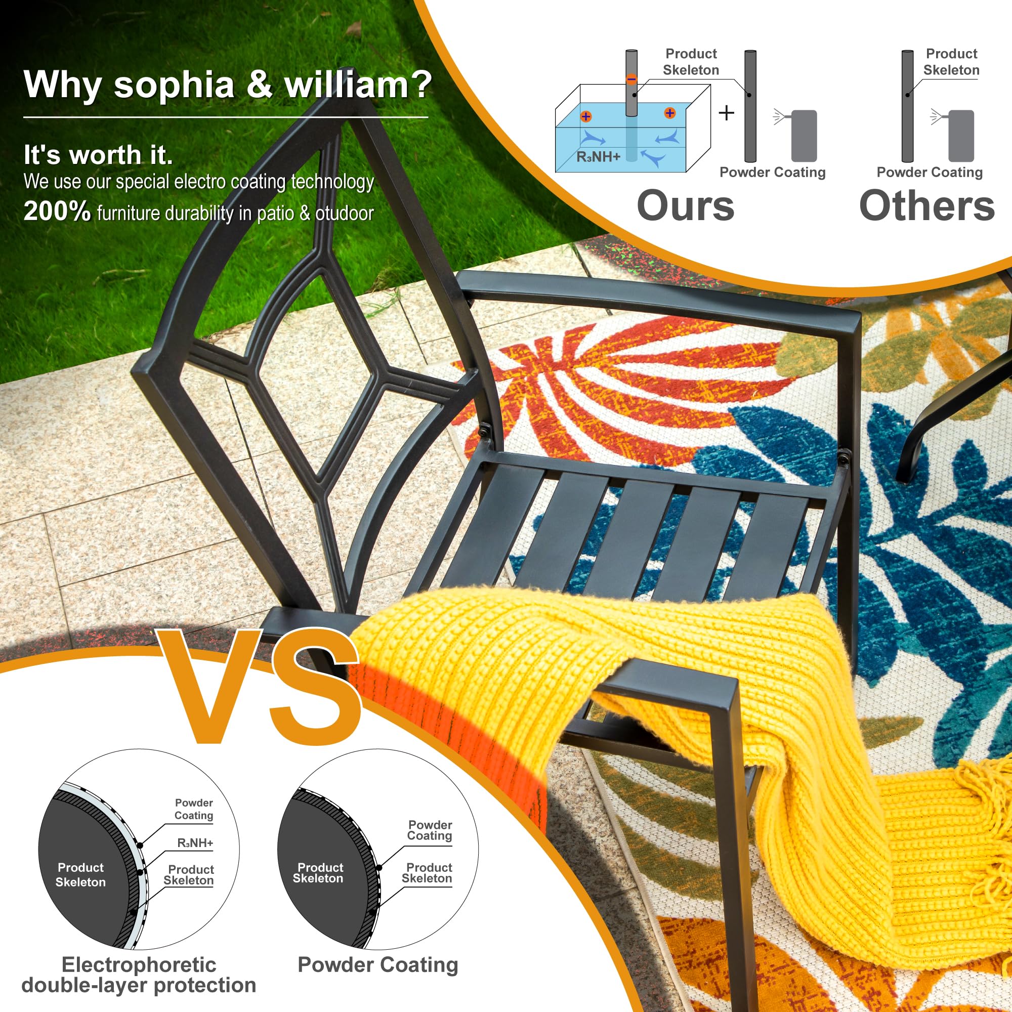 Sophia & William 5-Piece Black Outdoor Patio Dining Set - Round Bistro Table & 4 Stackable Metal Chairs for Garden, Deck, or Backyard | Weather-Resistant Outdoor Furniture