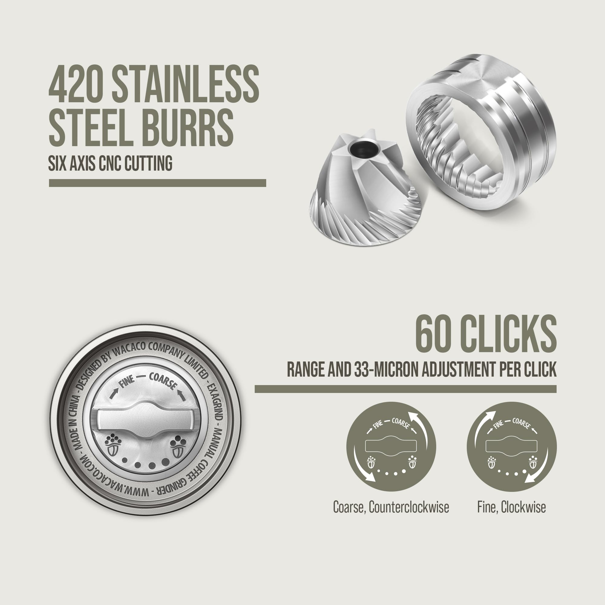 Premium WACACO Exagrind Manual Coffee Grinder - Stainless Steel Conical Burr Mill with Adjustable Settings for Espresso, Pour Over & French Press - Portable Hand Crank Coffee Bean Grinder for Travel, Camping & Home Brewing - Perfect for Coffee Enthusiasts & Outdoor Adventures
