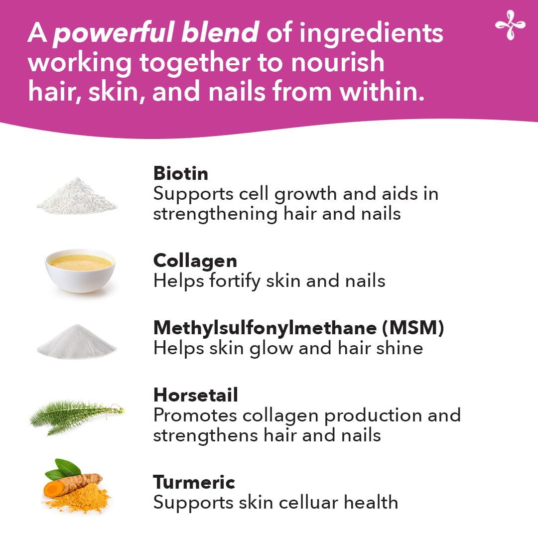 LifeSeasons Beau-T Biotin Collagen Supplement for Hair, Skin & Nails - 90 Capsules with Horsetail, MSM & Turmeric - Promotes Healthy Hair Growth, Strong Nails & Clear Skin - Reduces Acne & Supports Collagen Production - Perfect for Daily Beauty Routine & Anti-Aging Care