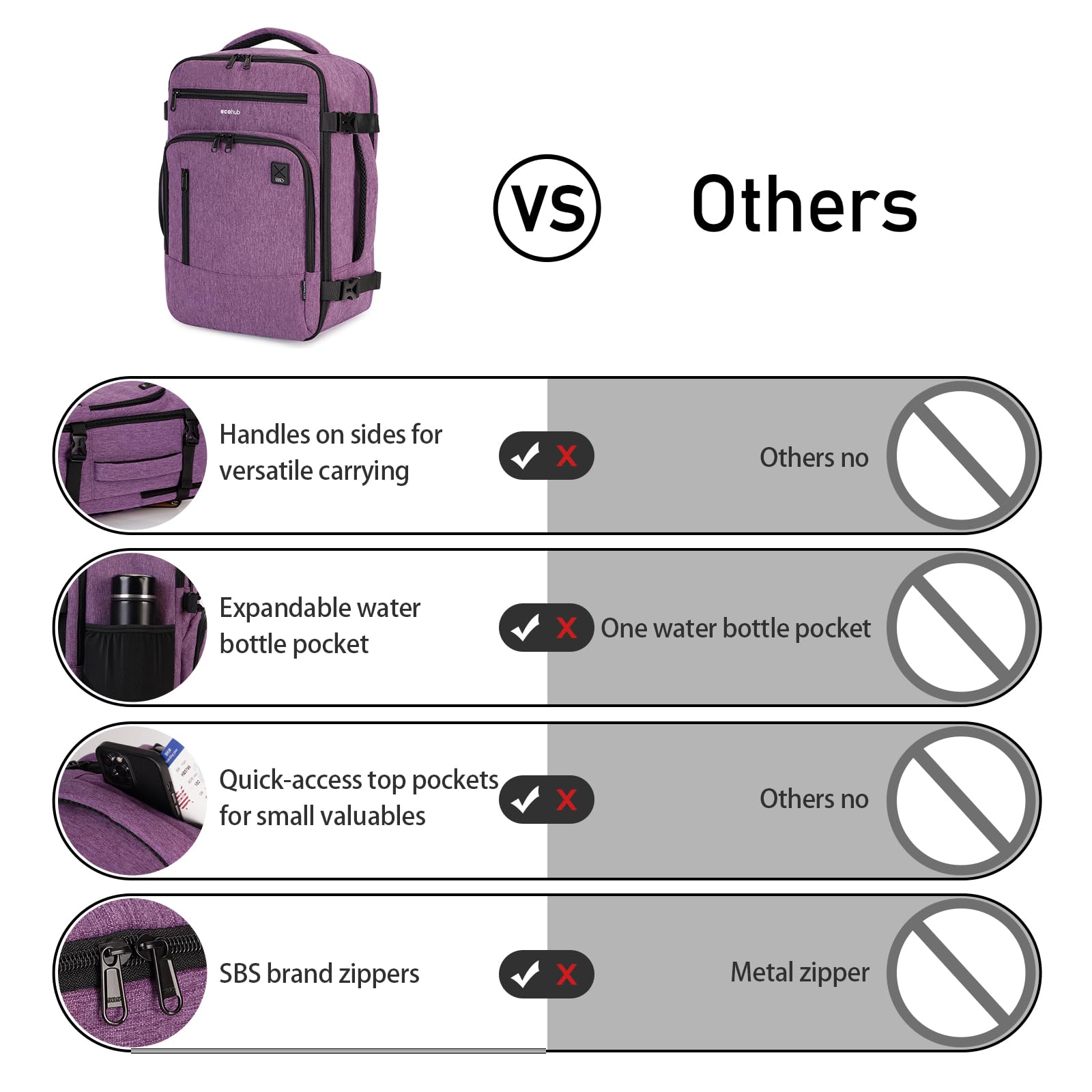 ECOHUB 16 Inch Lightweight Waterproof Travel Backpack for Women & Men - Airline Approved Carry-On Laptop Backpack, Daypack for Hiking, Work & Daily Use (Pink) | Perfect for Business Trips, College & Weekend Getaways