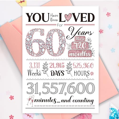 Rose-60th