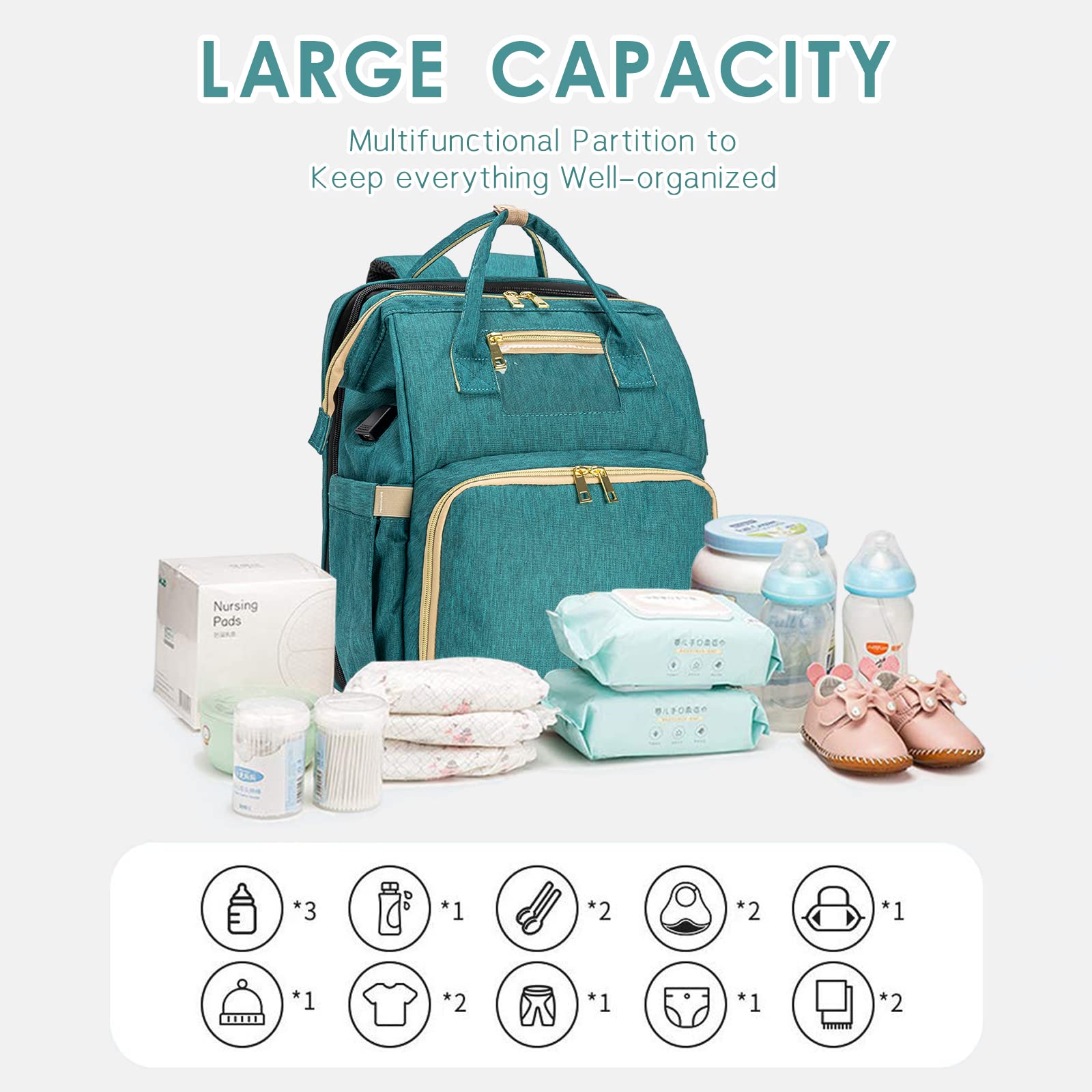 GreenTaya Large Diaper Backpack for Boys & Girls - Baby Bag with USB Charging Port | Waterproof Travel Diaper Organizer for Moms, Daycare & Family Outings