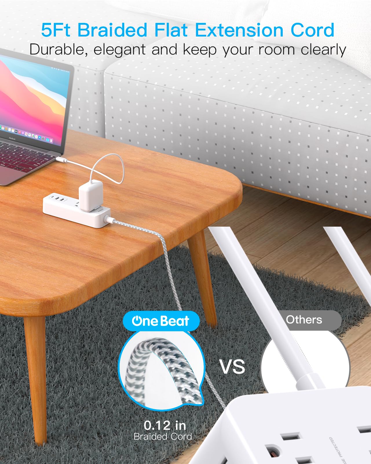 USB C Travel Power Strip with 2 Outlets & 3 USB Ports (1 USB C) - 5ft Flat Plug Extension Cord, Compact Charging Station for Cruise Ships, Hotels, Home & Office Use | Cruise Travel Essentials