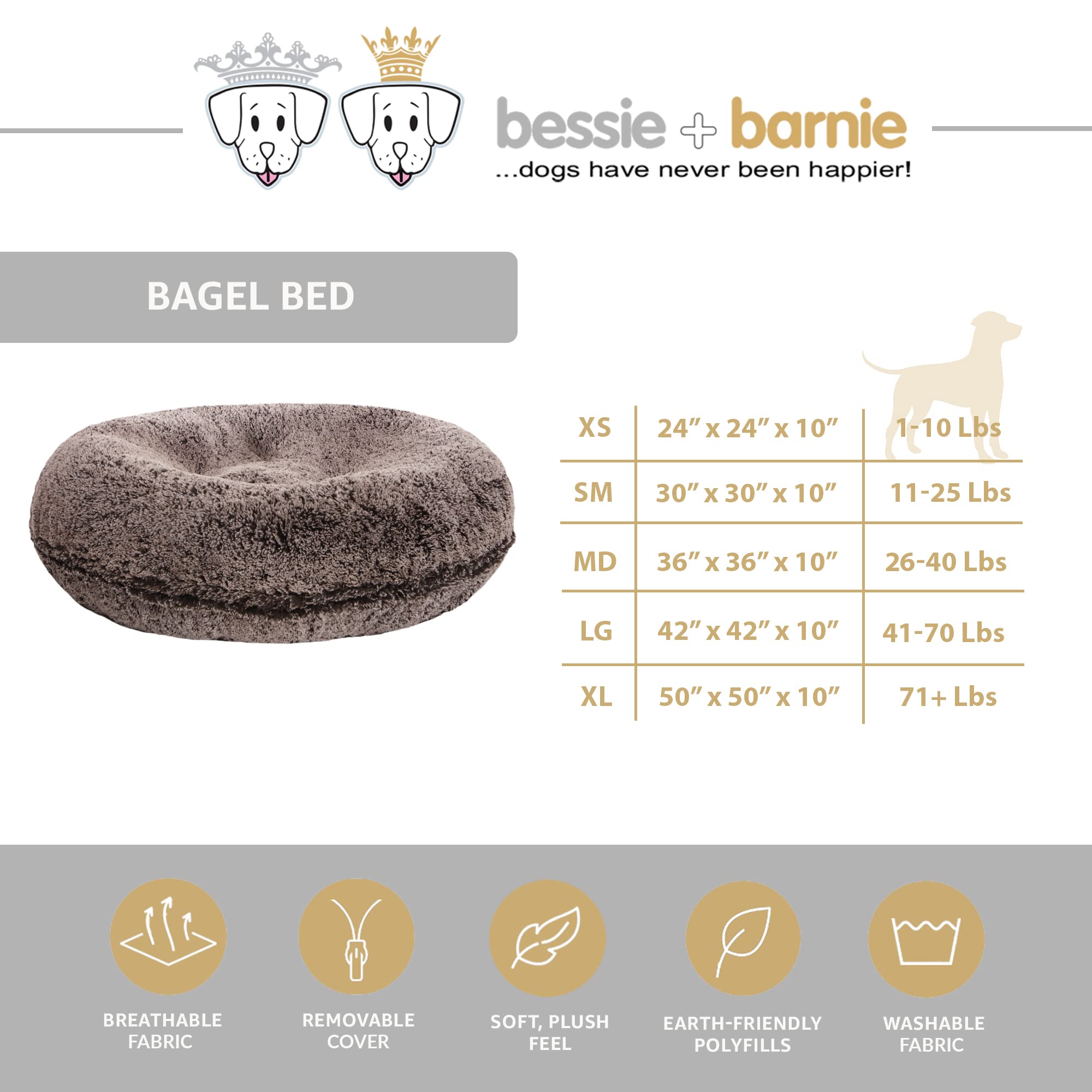 Bessie and Barnie Plush Faux Fur Dog Bed - Waterproof Washable Round Pet Bed for Small Medium Large Dogs - Cozy Calming Bed for Crate, Living Room & Travel - Multiple Colors Available