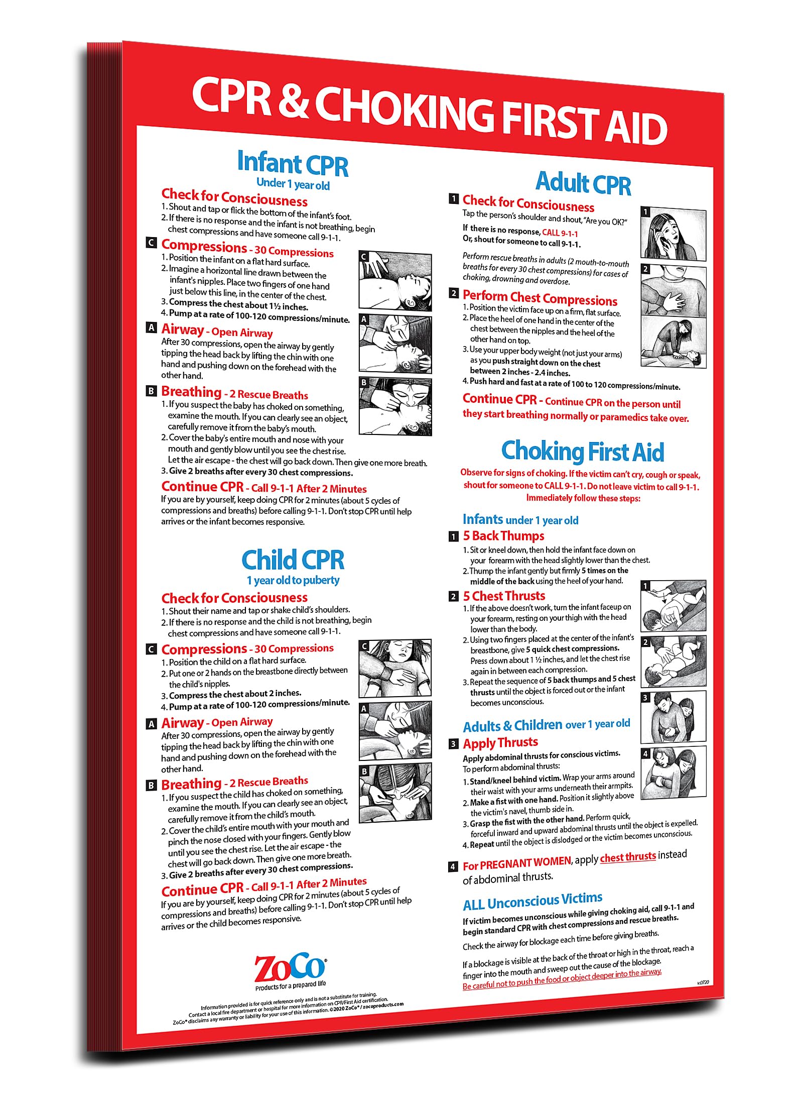 CPR and Choking First Aid Posters for Infants, Children & Adults - Laminated 12x18 Inch Safety Magnets - Perfect for Schools, Hospitals & Home Emergency Preparedness