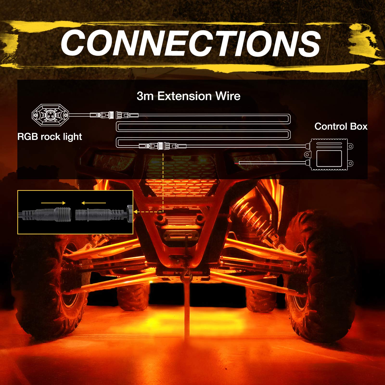 4 Pin RGB Extension Cable 9.8FT for LED Rock Lights - Compatible with 4/6/8/12 Pods Underglow Kits & Wheel Well Lights - Waterproof Wiring for Off-Road Vehicles, Trucks, and Car Customization