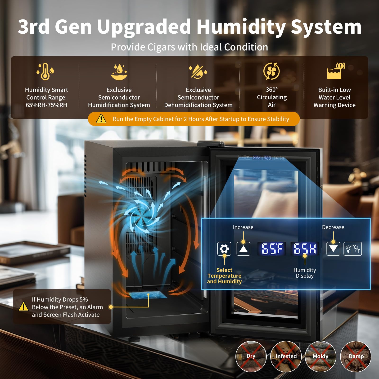 NEEDONE 23L Pro Electric Cigar Humidor with Smart Humidity, Heating & Cooling Control - Thermostatic Cabinet for 150 Cigars, Spanish Cedar Wood Shelves & Drawer, Built-in Hygrometer - Perfect for Home, Office or Man Cave - Ideal Gift for Men & Cigar Enthusiasts