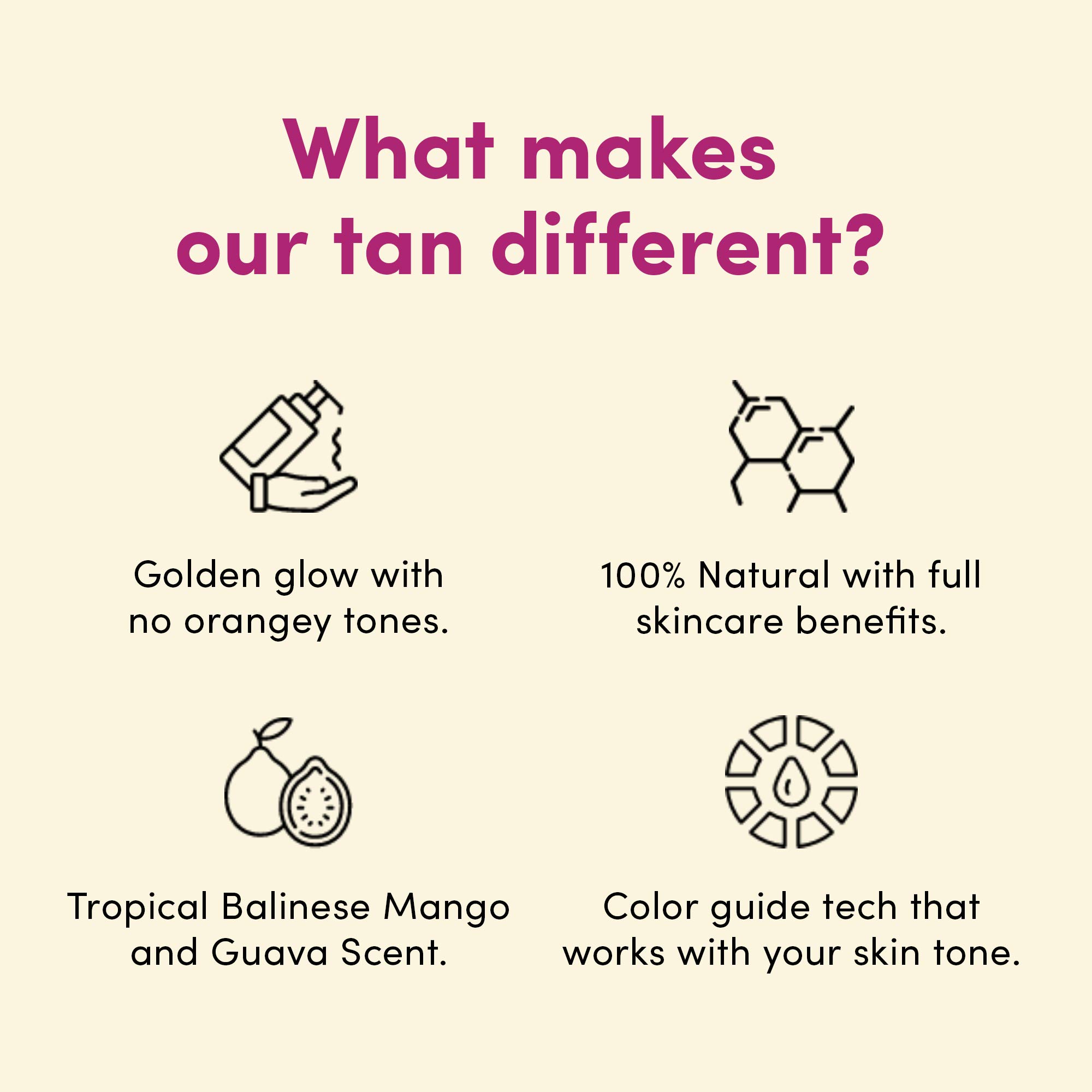 Coco & Eve Self Tanner Mousse Kit - Natural Sunless Tanning Lotion with Bronzer Mitt (Dark) | Instant Glow for Face & Body | Perfect for Vacations, Weddings & Everyday Radiance