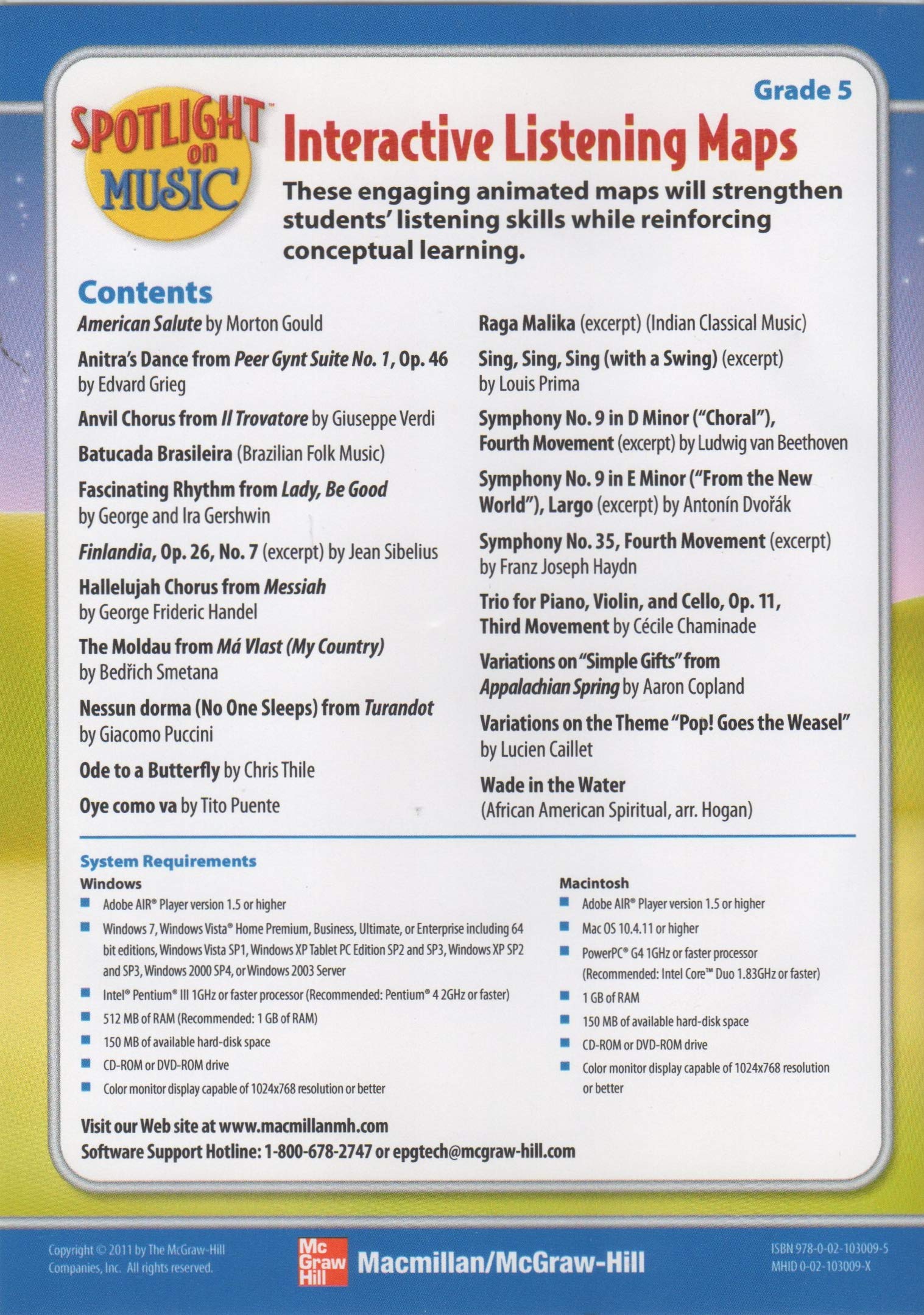 Interactive Listening Maps for Grade 5 Music Education | Elementary Spotlight on Music Curriculum | Classroom & Homeschool Learning Activities