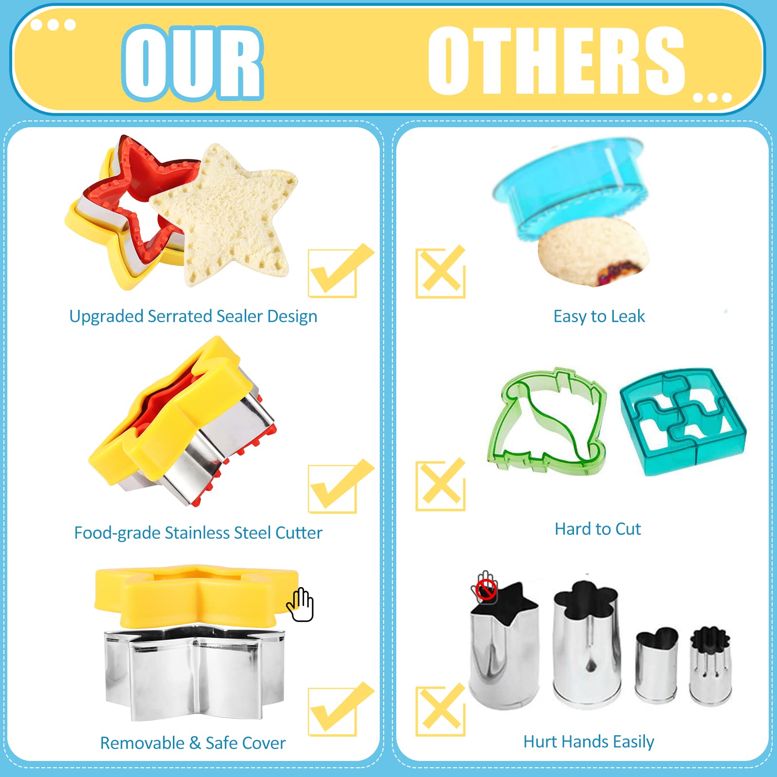 24Pcs Sandwich Cutter and Sealer Set - Heart, Square, Dinosaur & Star Shapers for Bread, Pancakes - Perfect for Kids Lunch Box, Party Snacks & Creative Breakfast Ideas