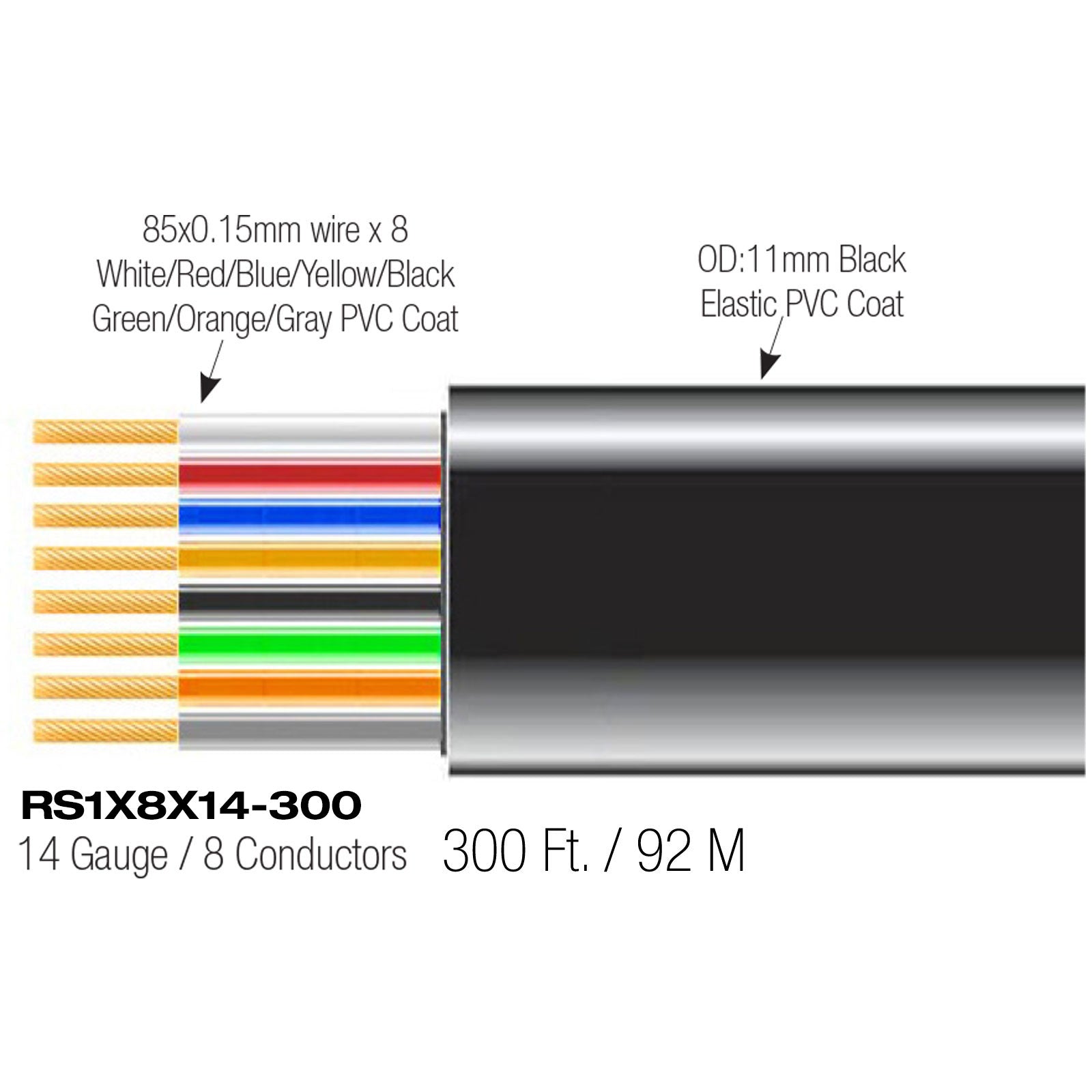 Blastking RS1X8x14 300ft 14 AWG 8 Conductor Speaker Cable - High Performance Audio Wire for Home Theater, Studio & Live Sound Systems