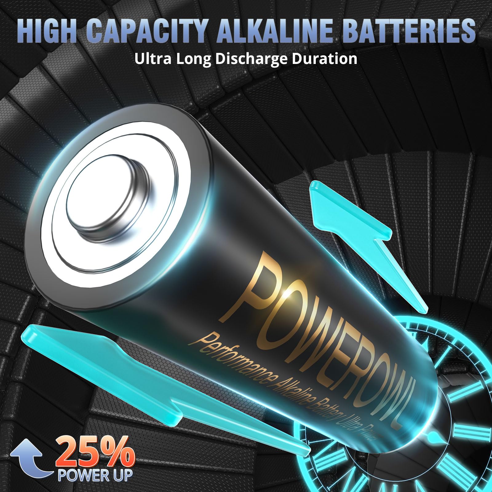 POWEROWL High-Capacity Alkaline AA Batteries 24 Pack - 1.5V Long Lasting Double A Batteries with 10-Year Shelf Life | Ideal for Toys, Flashlights, Remote Controls & Electronics