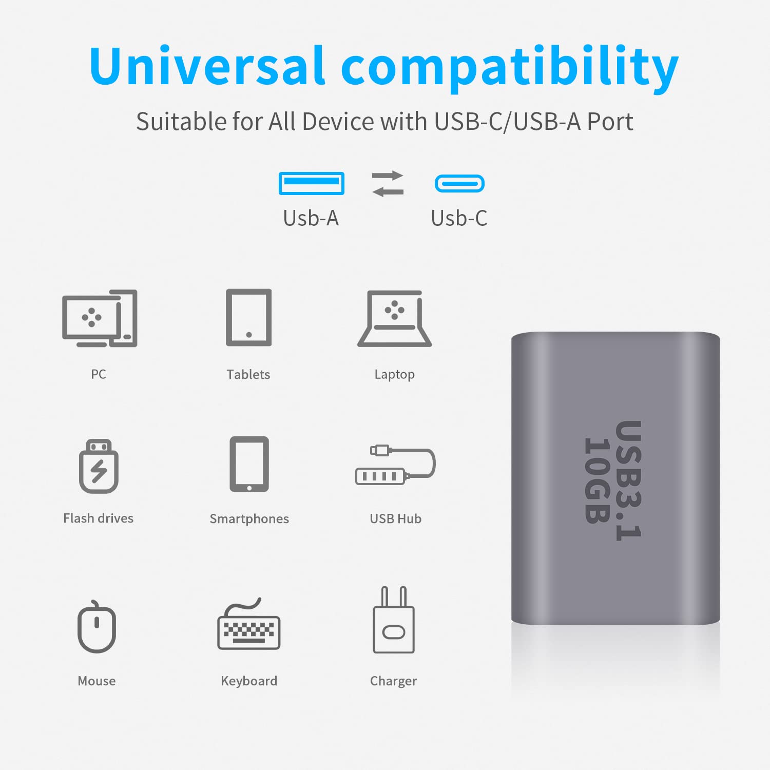 Maxhood USB C Female to USB Female Adapter - USB 3.1 Type C to USB A Converter - 10Gbps High Speed Data Transfer - Compatible with iPhone 15, MacBook Pro, iPad, Samsung Galaxy - Perfect for Charging, Data Sync & Device Connectivity (1 Pack)