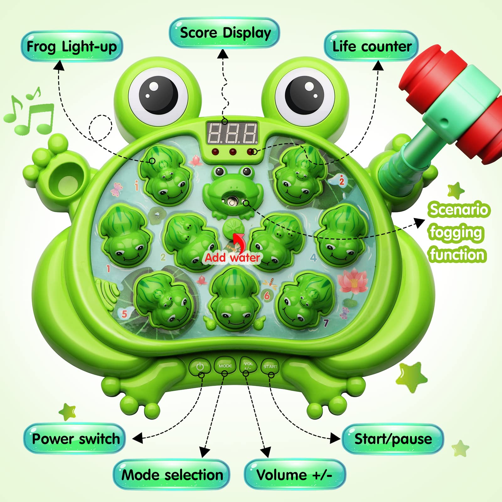 HopeRock Interactive Whack A Frog Game for Toddlers Age 2-5 - 5 Play Modes, 45 Levels with 9 Music & Light-up Effects - Early Learning Educational Toy for Boys & Girls - Perfect Birthday Gift for 2-4 Year Olds (Great for Sensory Development & Family Game Night)