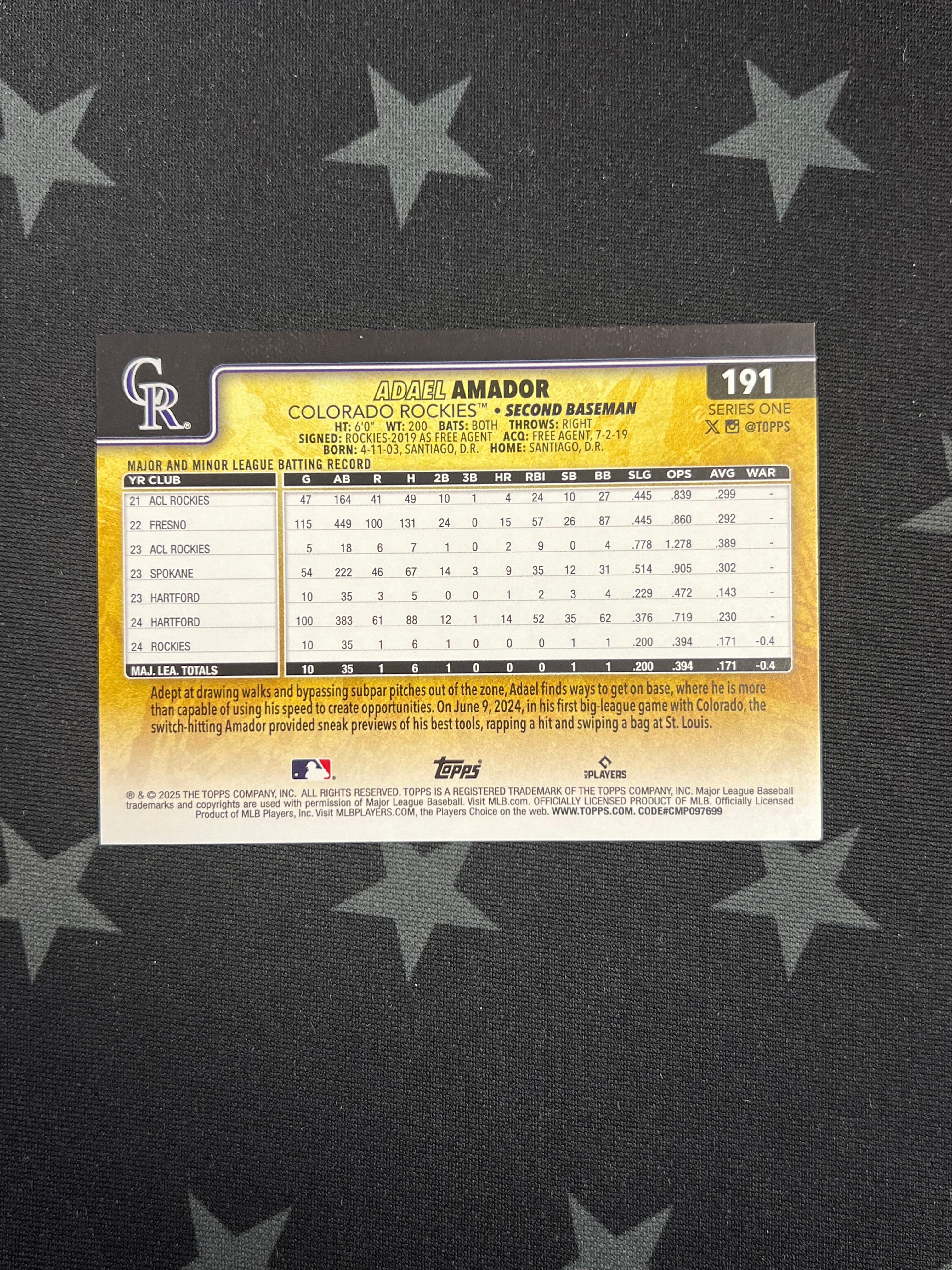 2025 Topps Series 1 Adael Amador Golden Mirror Rookie Baseball Card - MLB Collectible for Fans & Investors - Perfect for Display, Trading, and Memorabilia Collections