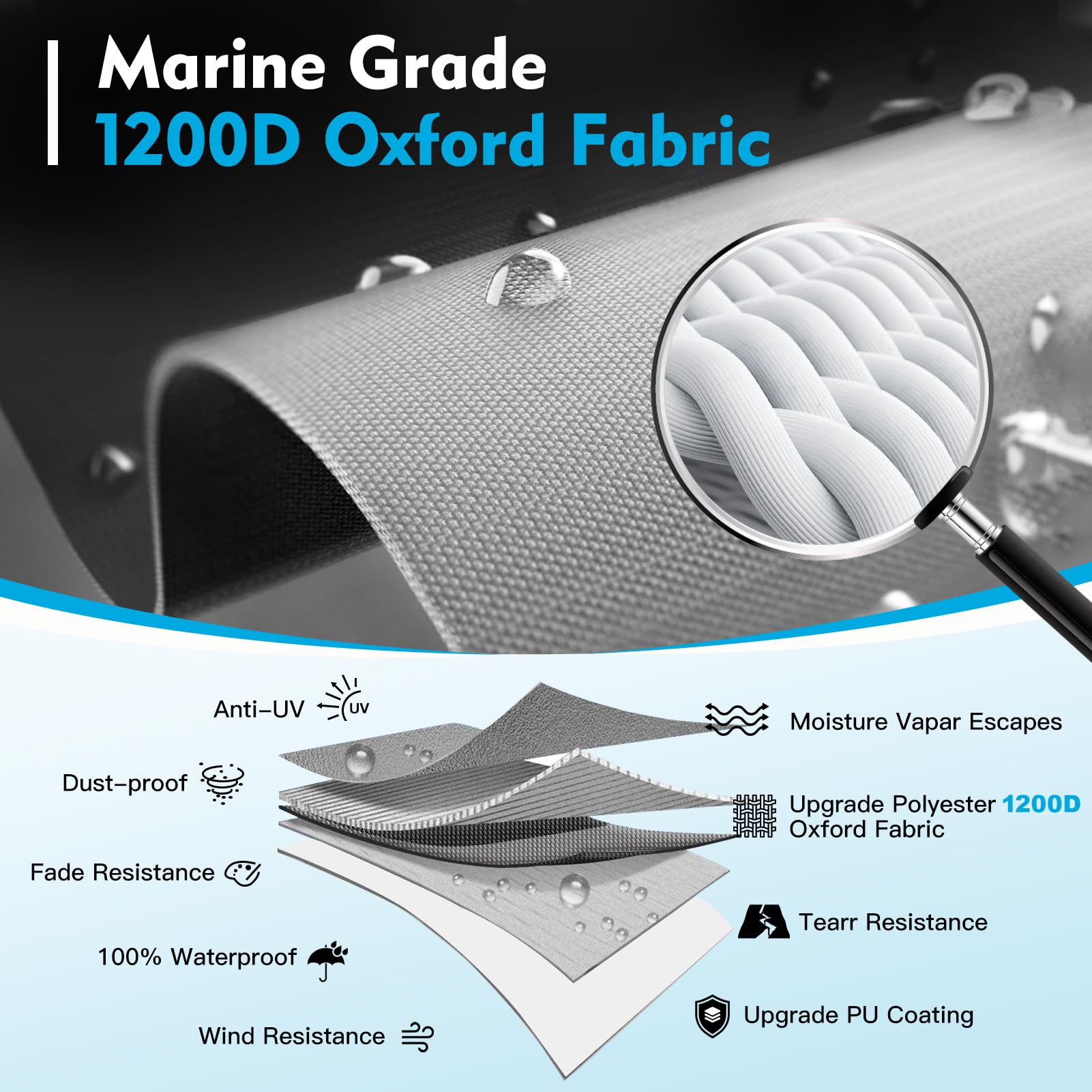 Heavy Duty 20-22ft Boat Cover - Waterproof 1200D with Motor Cover for Bass Tracker Boats - Outdoor Marine Protection