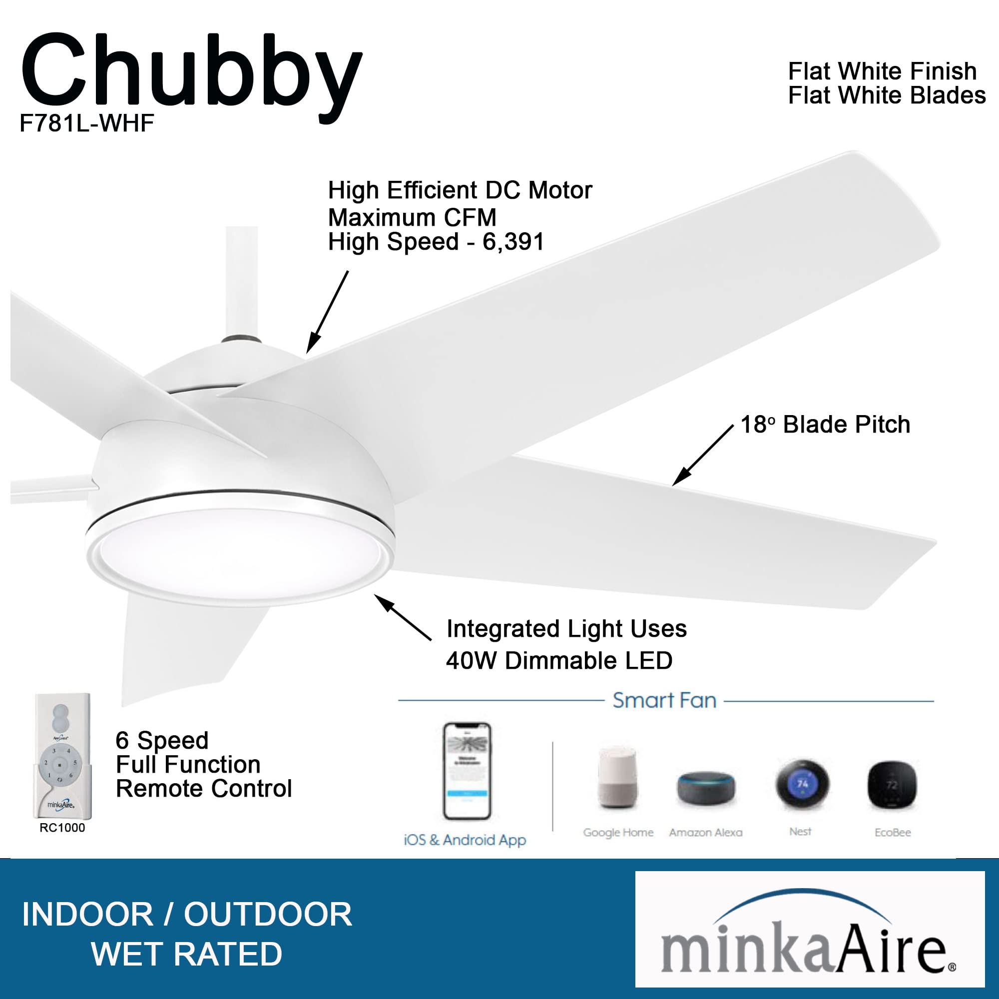 Minka Aire F781L-WHF 58 Inch Chubby Outdoor Ceiling Fan with LED Light and Remote Control, White - Perfect for Patio, Deck, and Covered Porch Cooling