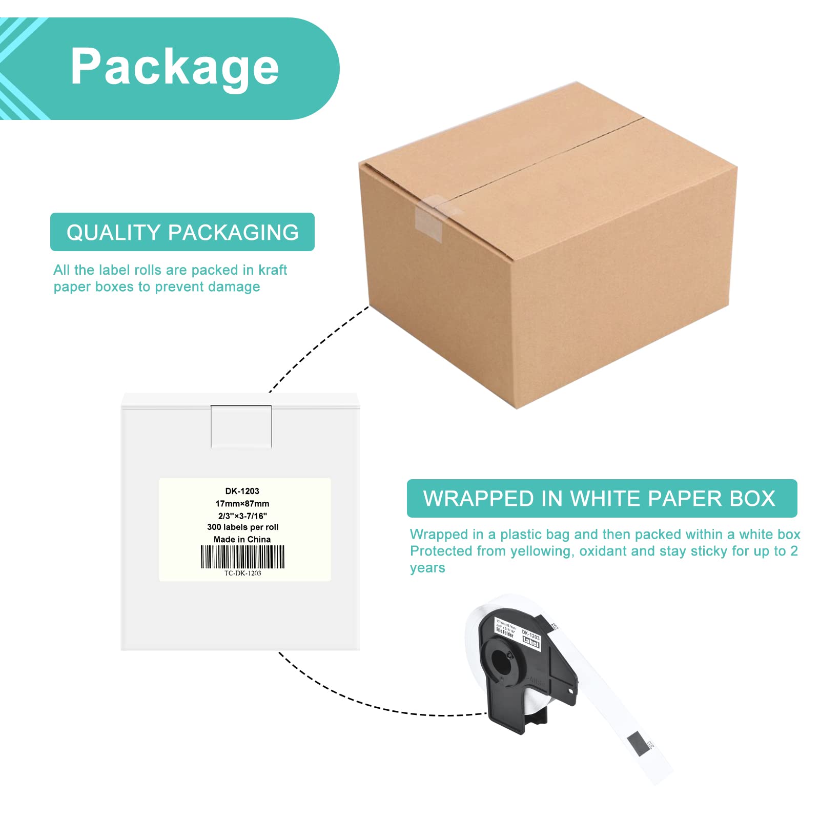 NineLeaf 300-Pack White File Folder Labels (0.66