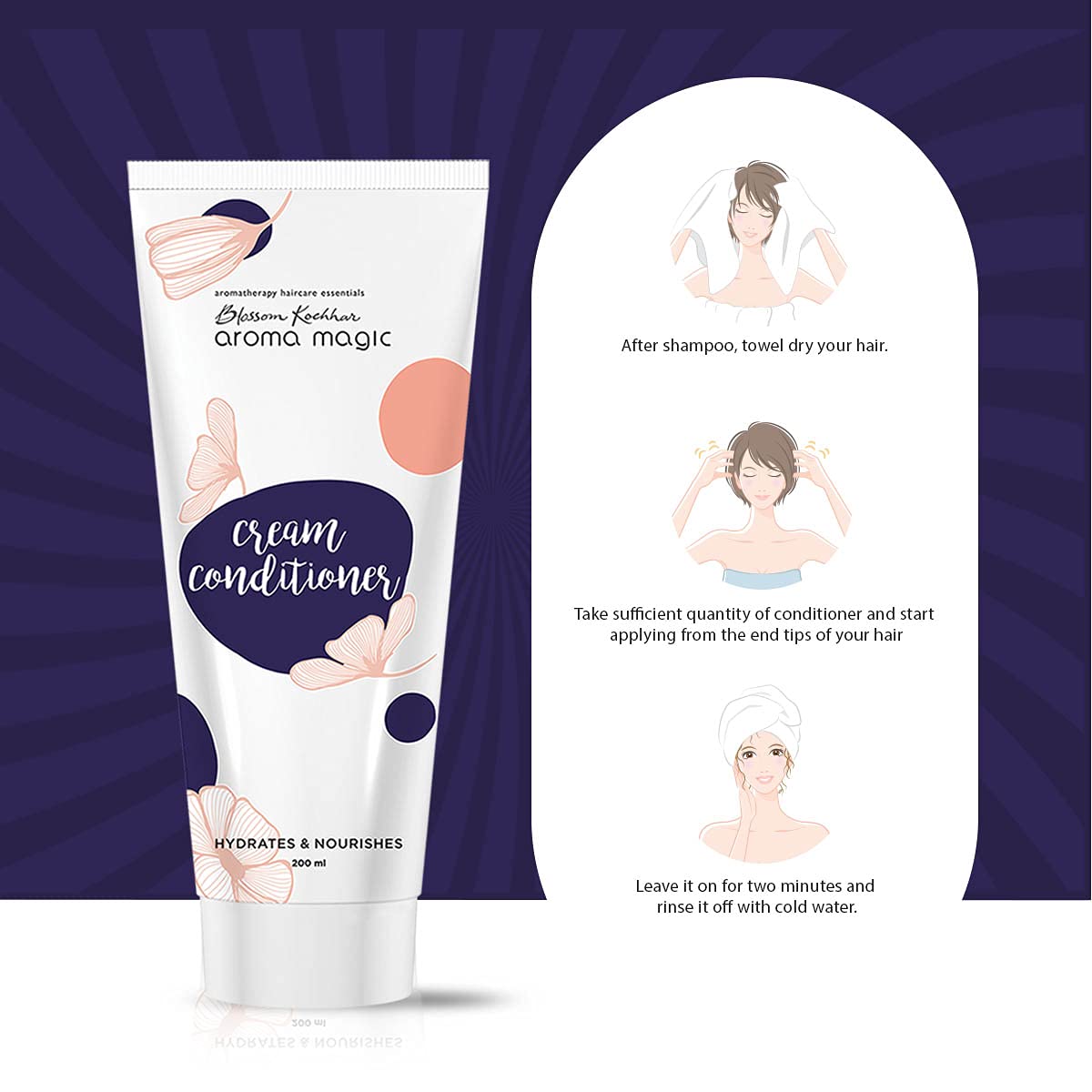 Aroma Magic Cream Conditioner for Split Ends, Dry Scalp & Dull Hair – Rosemary & Argan Oil Hair Treatment with Green Tea, Carrot Seed & Aloe Vera | Promotes Hair Growth & Adds Shine | 200ml | Perfect for Daily Hair Care & Salon-Quality Results at Home