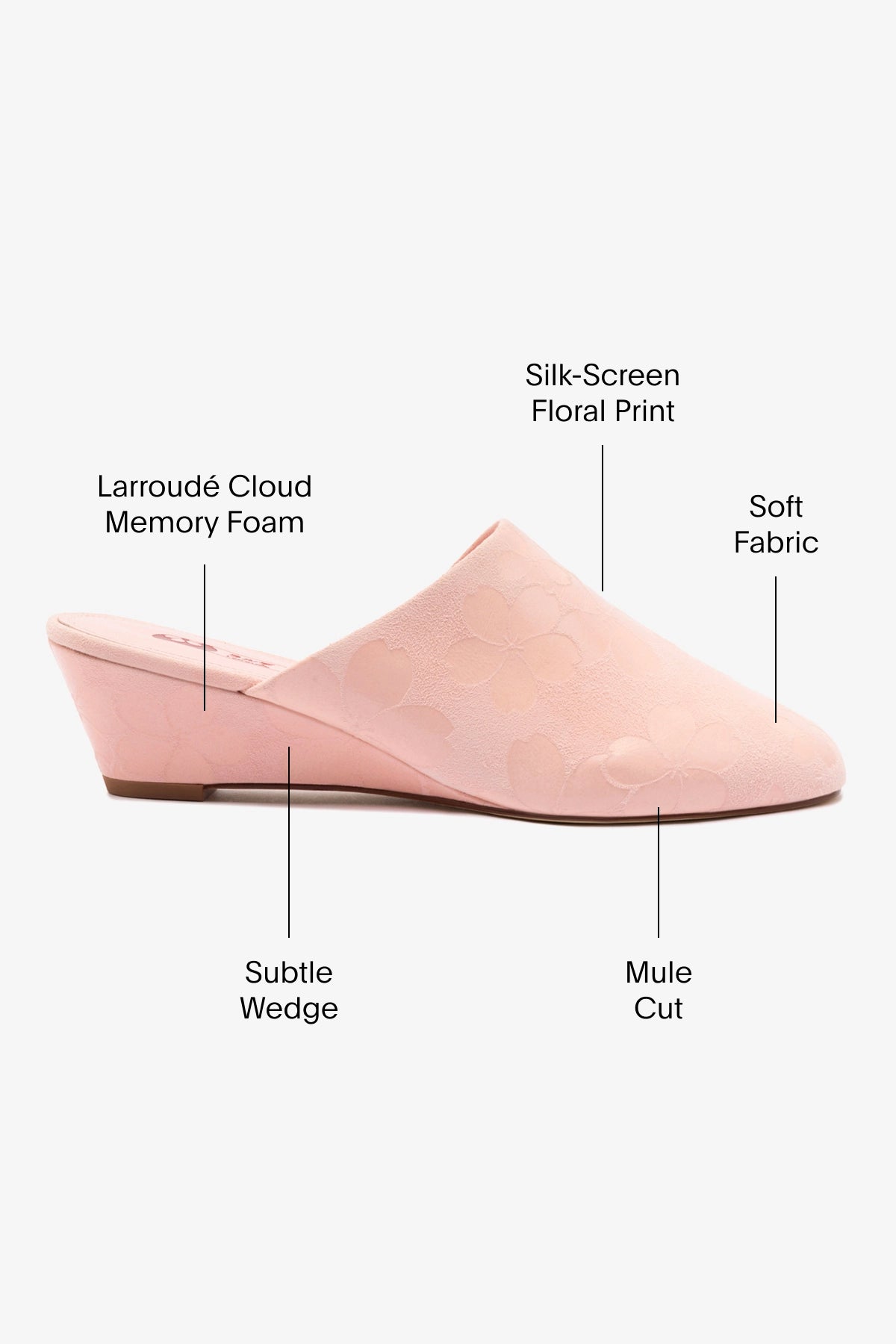 Venice Wedge Sandals - Tulip Sakura Printed Suede Women's Shoes for Summer Beach Wedding & Vacation