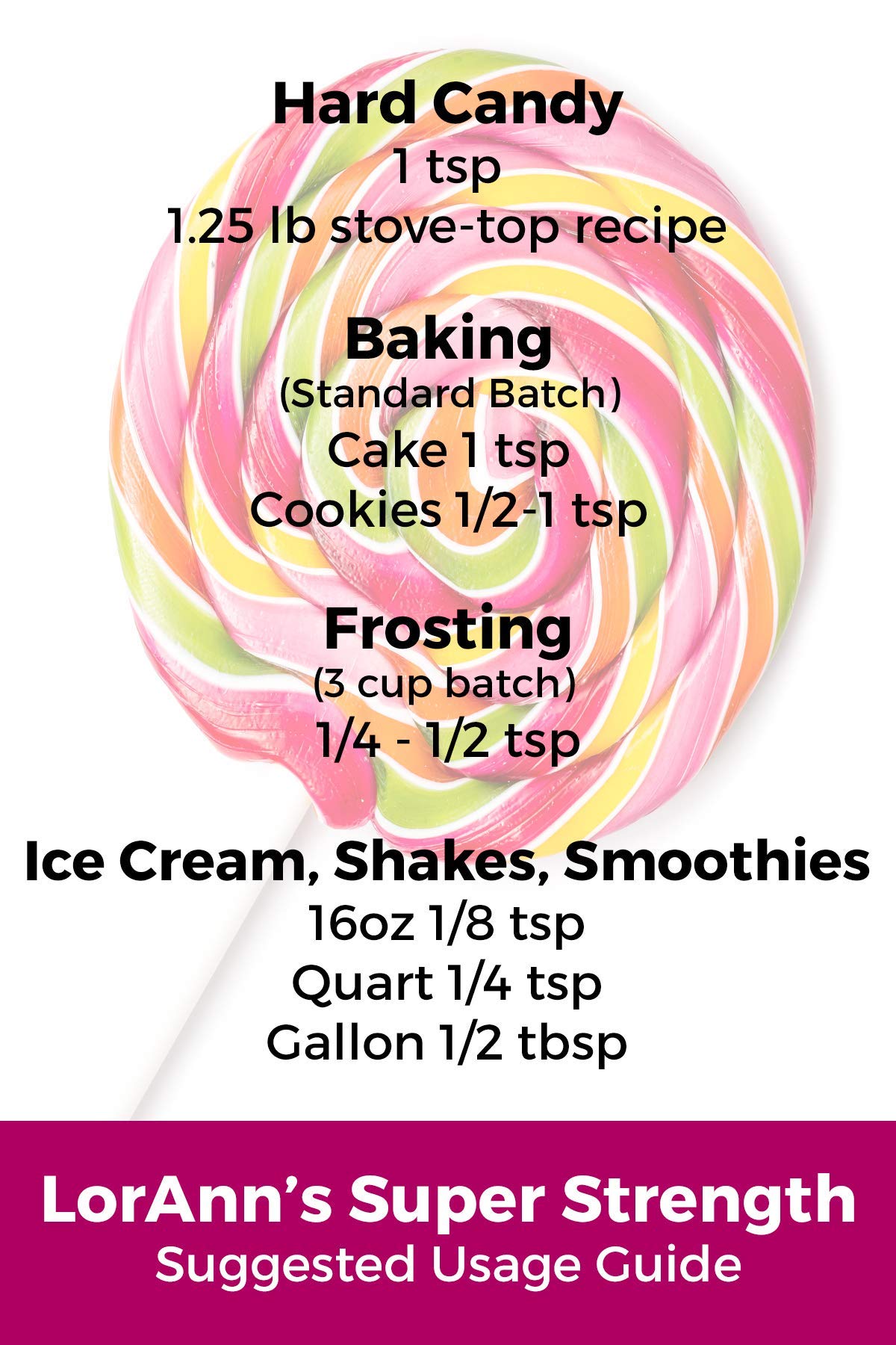 LorAnn Super Strength Cotton Candy Flavor Oil - 1 oz Bottle for Baking, Candy Making & DIY Treats - Perfect for Cupcakes, Frosting & Beverages