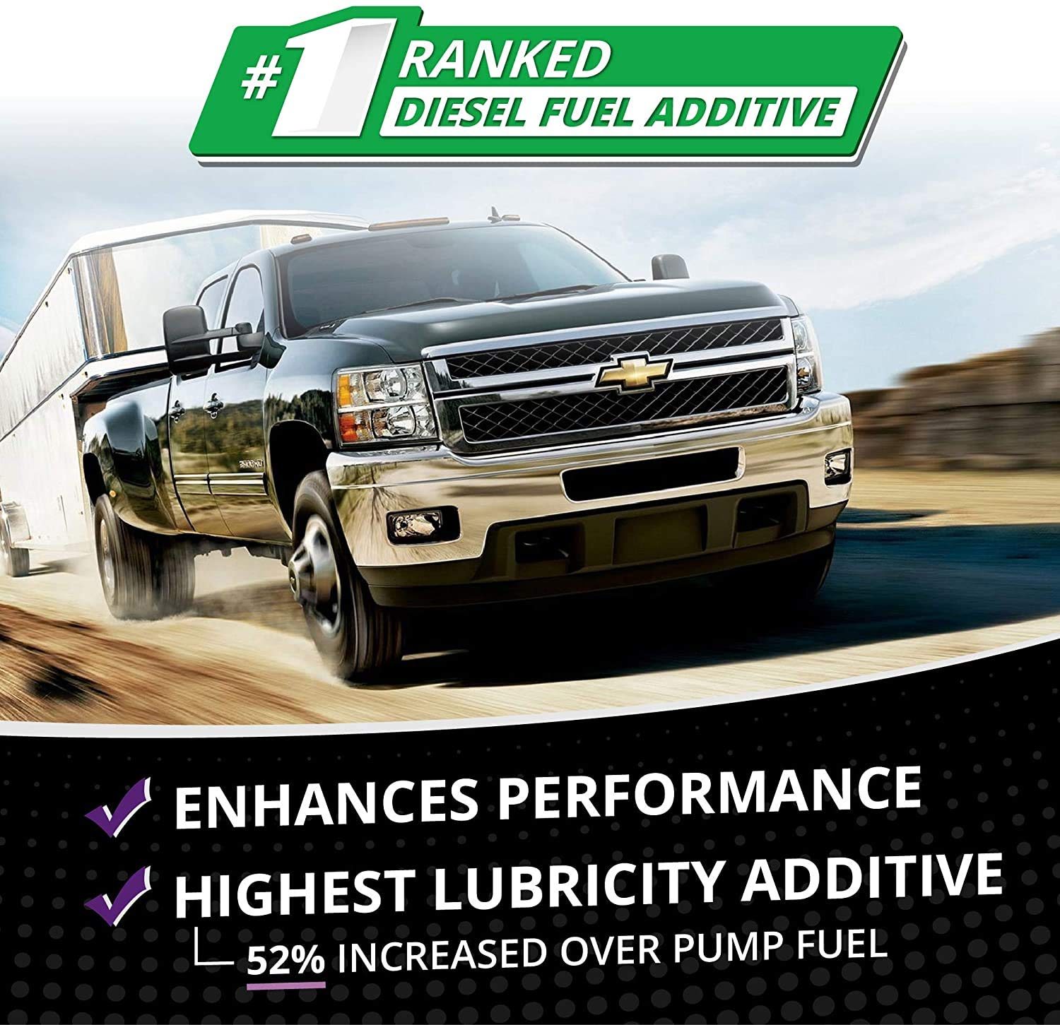 Opti-Lube XL Xtreme Diesel Fuel Additive - 4oz Bottles (24 Pack Case) | Improves Engine Performance & Fuel Efficiency | Ideal for Trucks, Heavy Equipment & Long-Distance Driving