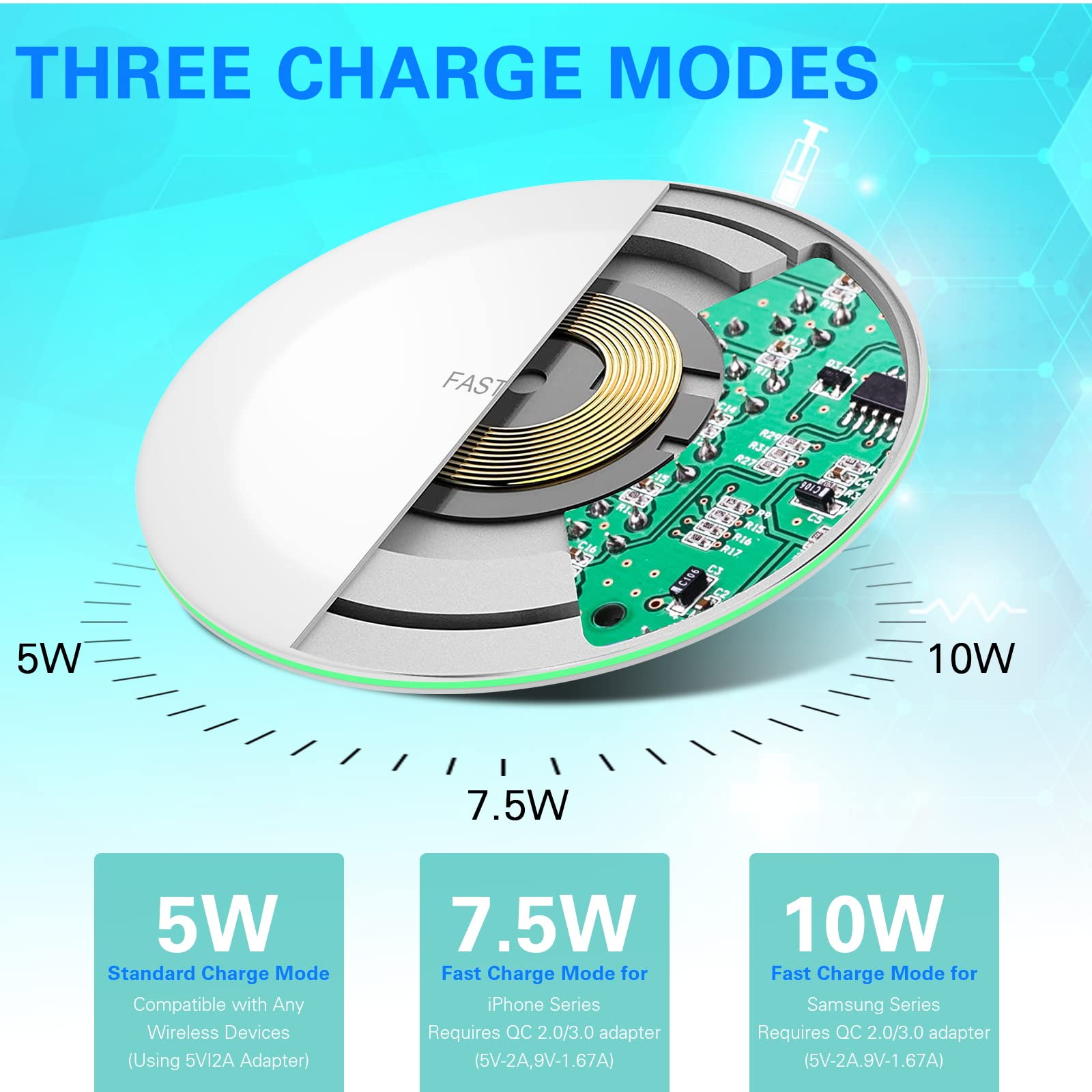 15W Fast Wireless Charger for Honor Magic3 Pro+ | Compatible with UrbanX Case | Fast & Stable Charging | White | Perfect for Home, Office & Travel | No AC Adapter Included