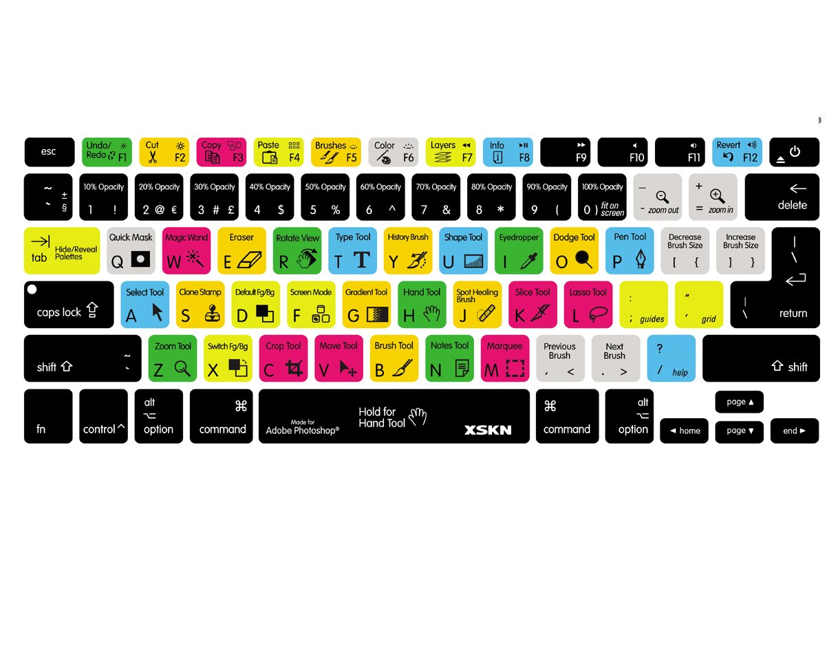 XSKN Silicone Keyboard Cover for MacBook Air & Pro 13