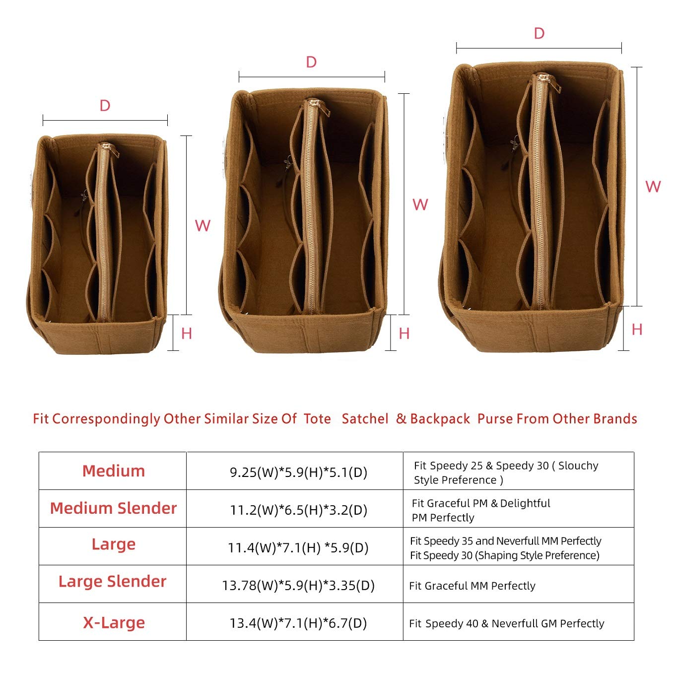 Premium Felt Purse Organizer Insert with Metal Zipper - 7 Colors & 5 Sizes for Louis Vuitton Speedy, Neverfull, Tote Bags & Handbags | Keep Essentials Organized On-The-Go