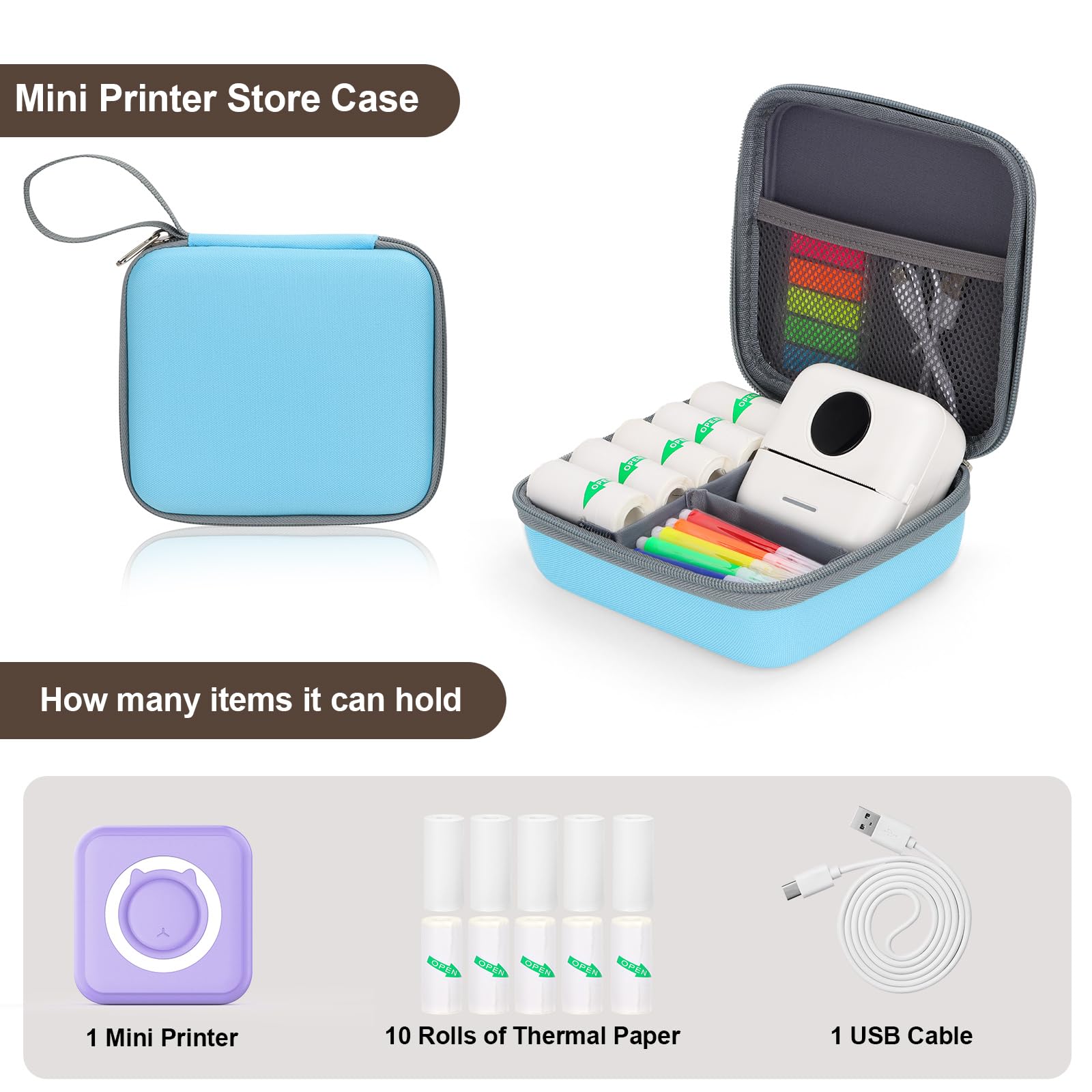 Phomemo T02/Memoking/HUIJUTCHEN Mini Sticker Printer Carrying Case - Portable Hard Travel Storage Box for Label Maker & Thermal Printer Paper (Blue) - Perfect for Home, Office, Travel & Craft Organization