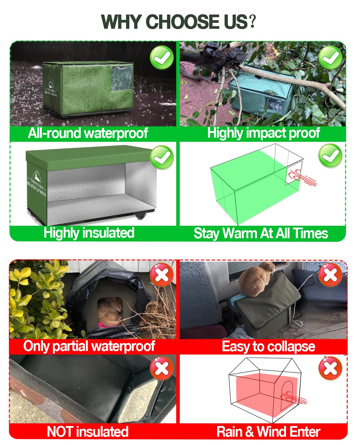 Heated Outdoor Cat House - Waterproof & Insulated Winter Shelter for Feral Cats with Pet Heating Pad | Weatherproof Warm Kitty Bed for Stray, Barn & Outdoor Cats in Cold Weather | Perfect for Backyard, Porch & Garage Use