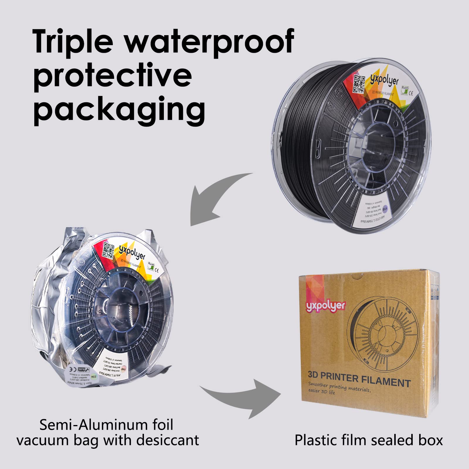 YXPOLYER Carbon Fiber ABS Filament 1.75mm for 3D Printing - High Strength Engineering Filament 1kg Spool (Black) - Perfect for Automotive Parts, Drone Frames & Industrial Prototypes