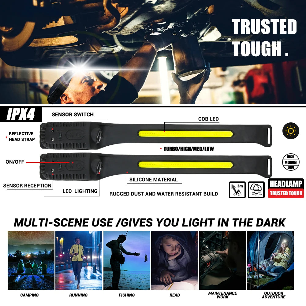 USB Rechargeable LED Sensor Headlamp - XPE+COB Bright Headlight with Motion Detection, Adjustable Head Torch for Camping, Hiking, Fishing & Outdoor Activities | Waterproof Flashlight for Night Work & Emergency Use
