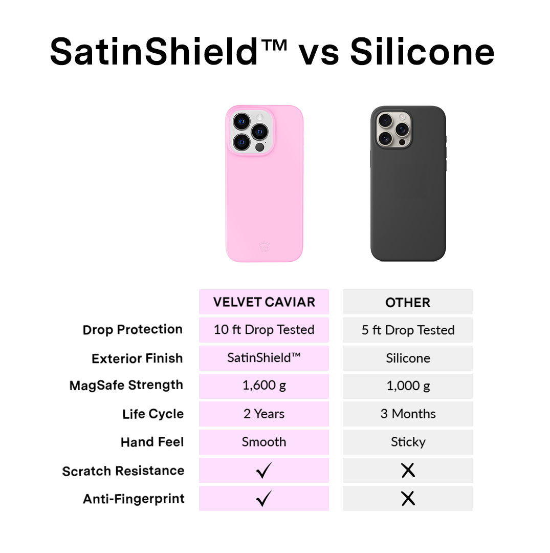 Pink Sugar iPhone Case - Cute & Durable Phone Cover for iPhone 13/14/15 - Perfect for Girls, Teens & Women - Great for Everyday Use, School & Travel