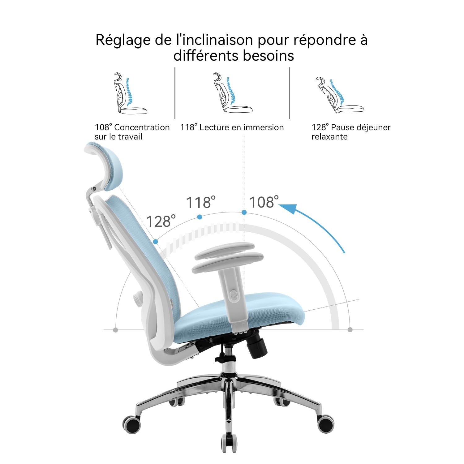 SIHOO M18 Ergonomic Office Chair - Adjustable Headrest & Lumbar Support, High Back Executive Swivel Chair for Home Office, Computer Desk Chair (Light Blue) - Perfect for Long Work Hours, Gaming & Remote Work