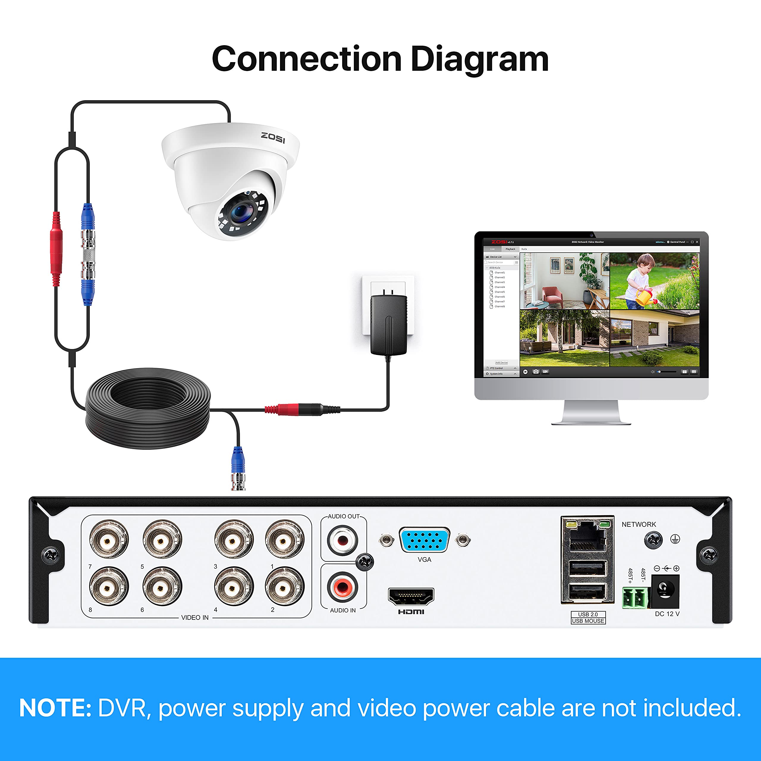 ZOSI 4 Pack 1080P HD Dome Security Cameras with 65ft Night Vision & 24 IR LEDs - Compatible with TVI/Analog DVR Systems - Weatherproof for Indoor/Outdoor Use - Ideal for Home, Office, and Business Surveillance