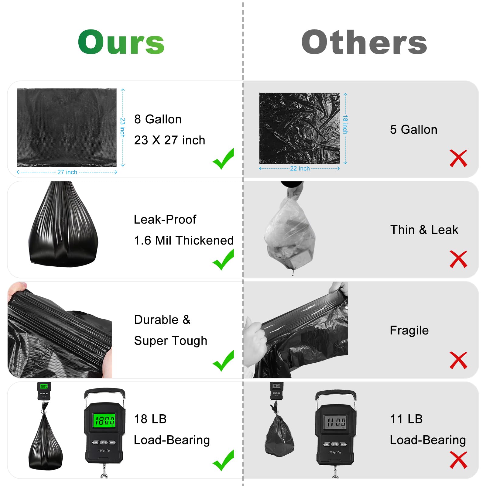 **8 Gallon Portable Toilet Bags - Biodegradable & Compostable Camping Toilet Waste Bags for 5 Gallon Bucket Toilet | Thickened Travel Potty Bags for Outdoor, RV, Hiking & Emergency Use**