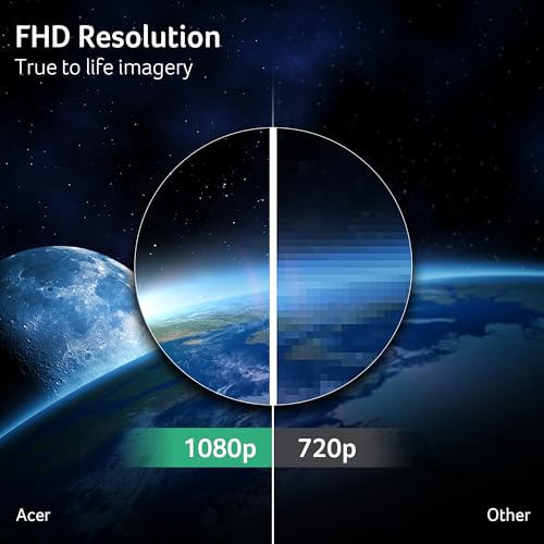 Acer SB240Y 23.8