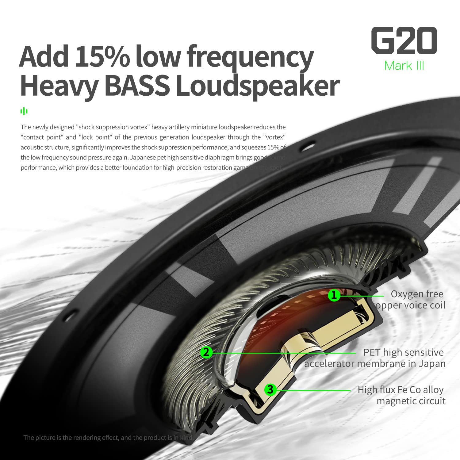 G20 Wired Earbuds with Microphone - In-Ear Stereo Bass Headphones, Noise Isolating Memory Foam Earphones, 3.5mm Jack Compatible with iPhone Android PC Laptop - Perfect for Workouts, Commuting & Gaming