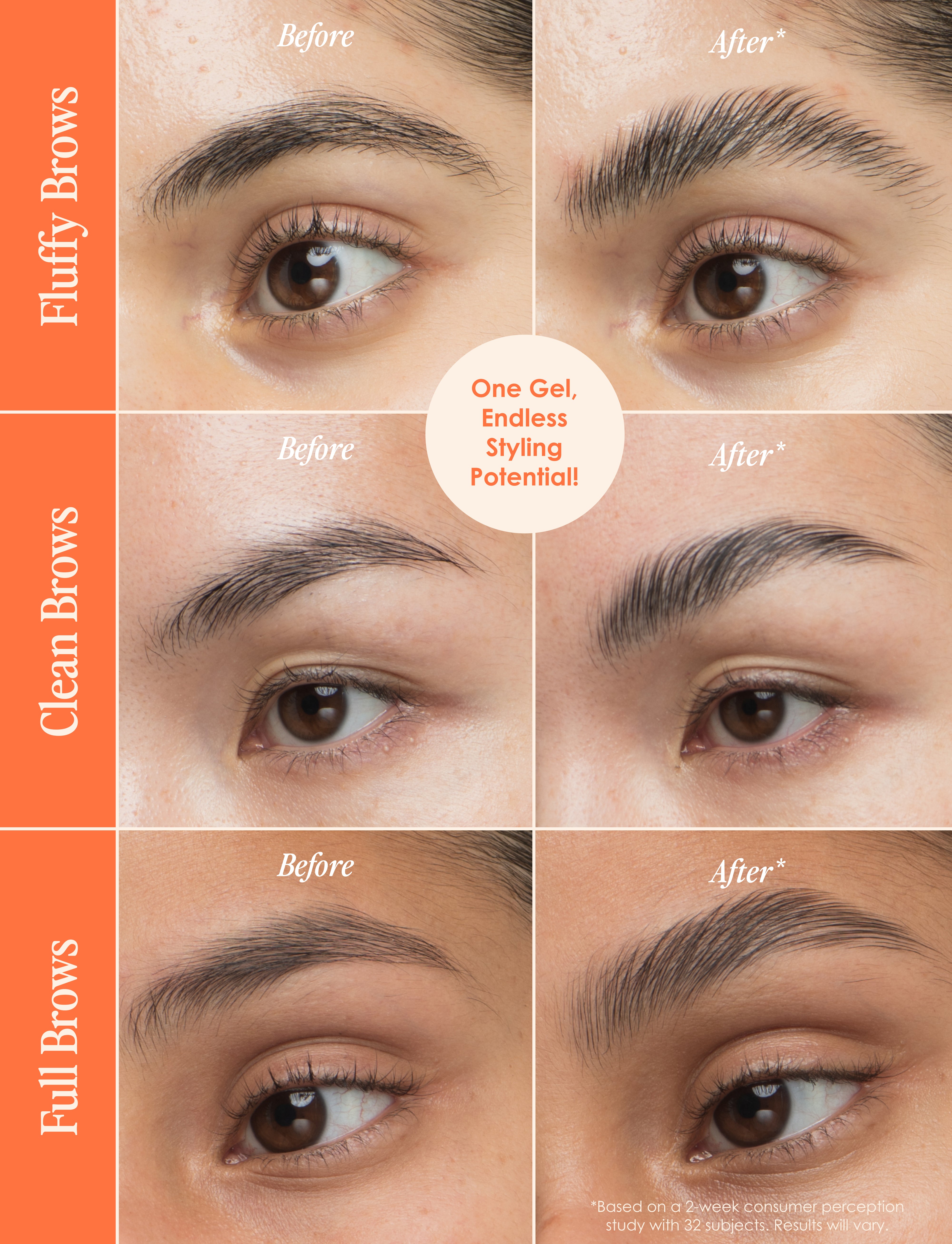 GrandeBROW Lash & Eyebrow Lamination Kit - Professional At-Home Eyebrow Styling Treatment for Fuller, Fluffier Brows | Perfect for Special Occasions & Everyday Glam